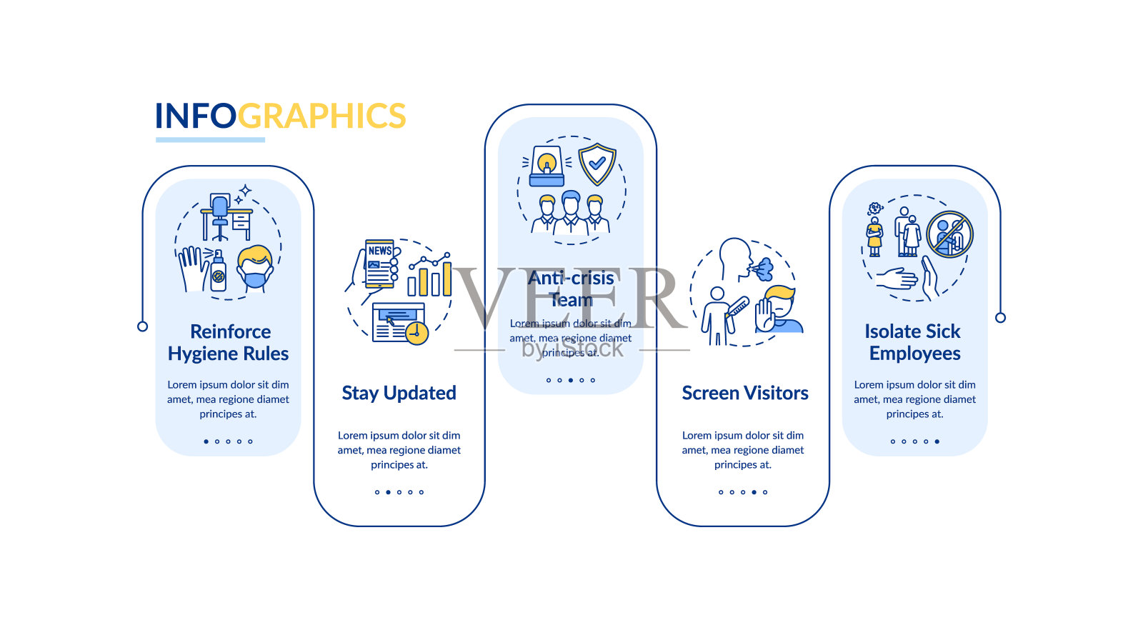 工作场所病媒信息图表模板上的Covid - 19防护设计模板素材