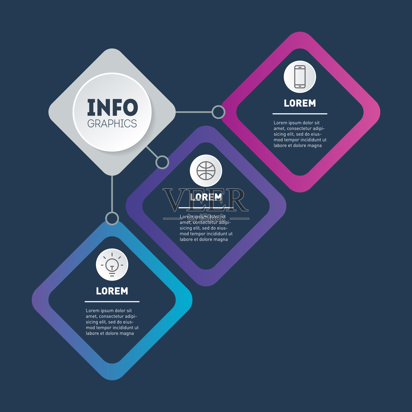具有3个选项的业务表示概念。模板图。部门信息图的技术或教育过程有三个步骤。总结报告。向量。插画图片素材