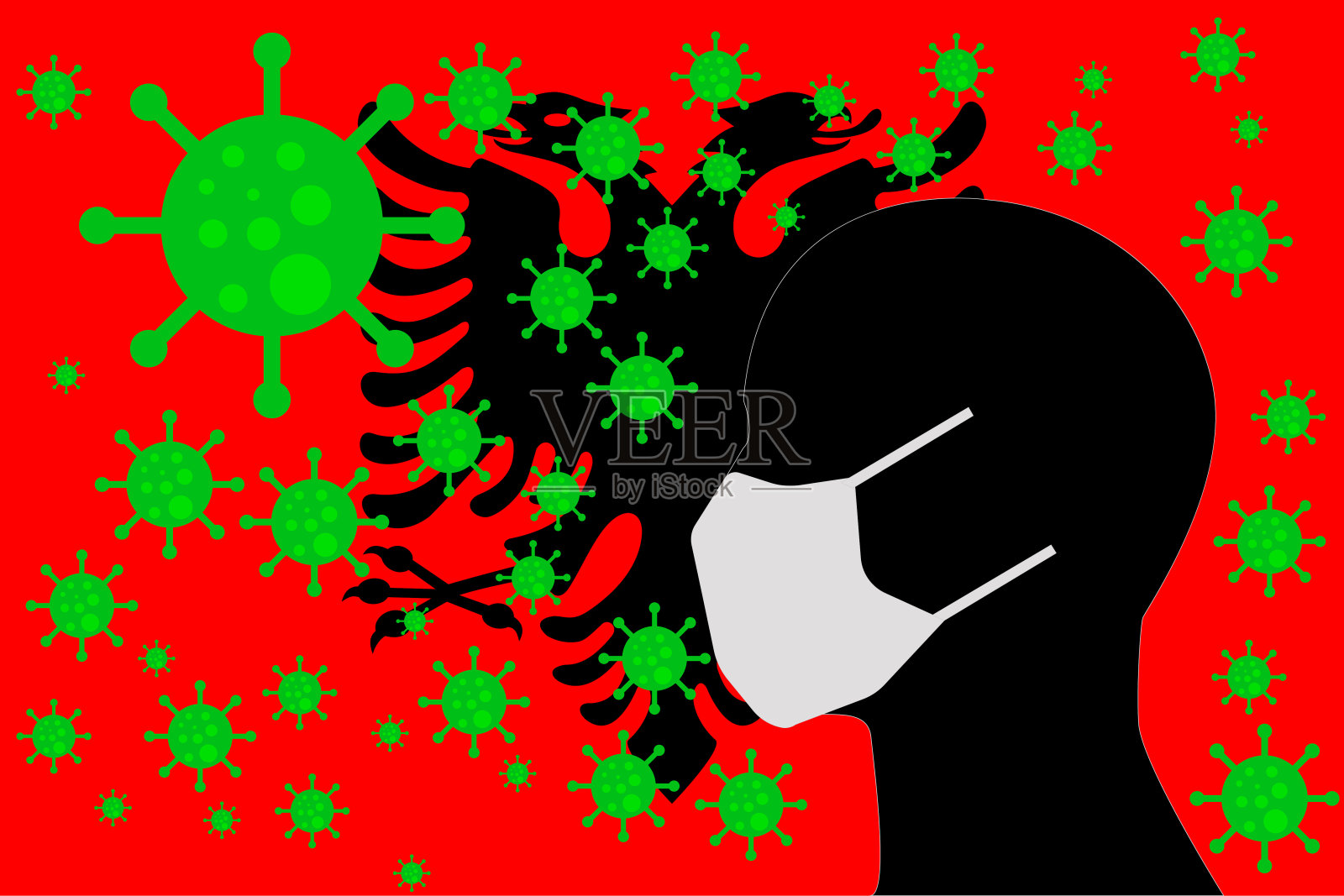 头戴病毒帽，阿尔巴尼亚01号国旗插画图片素材