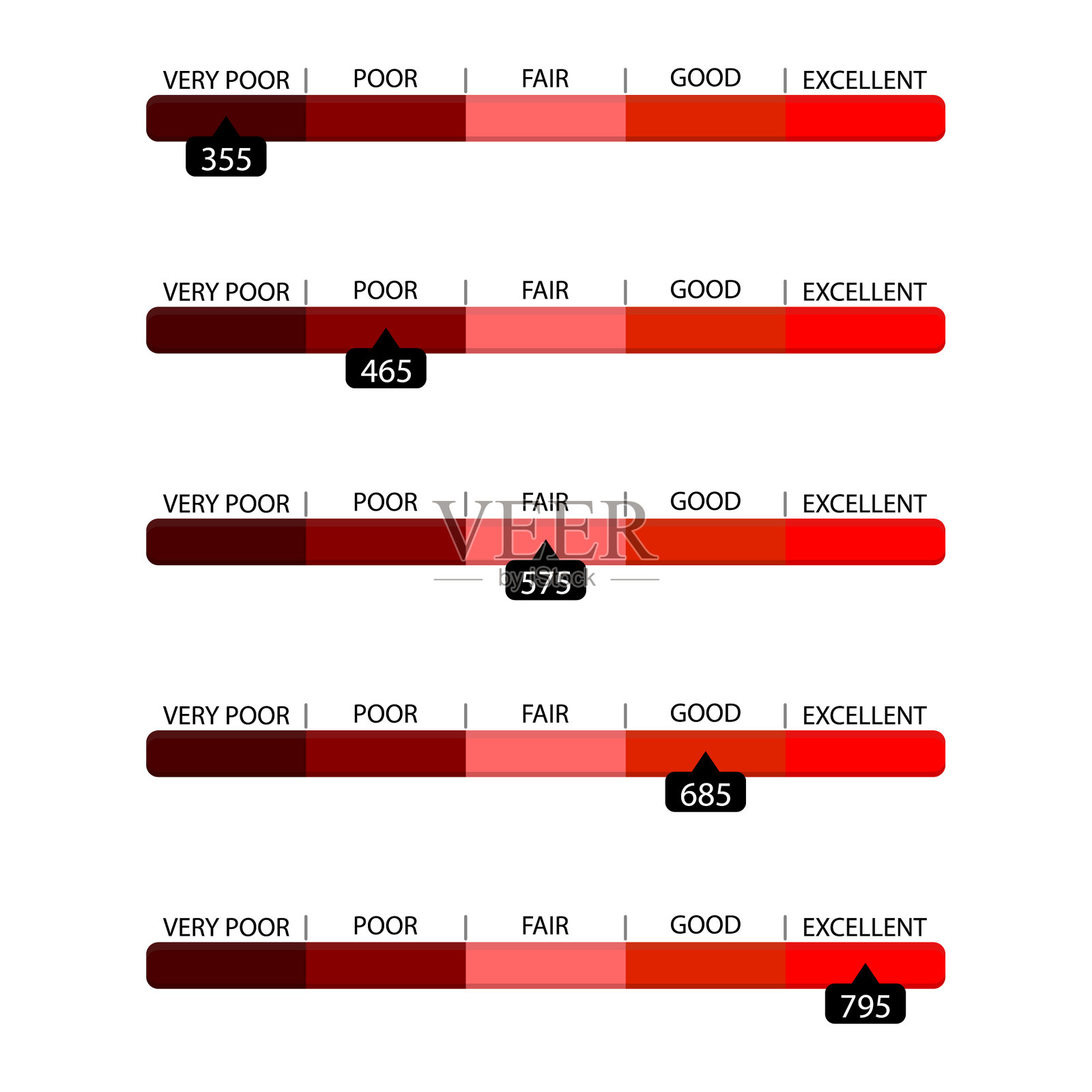 信用评分条能力测量计量插画图片素材