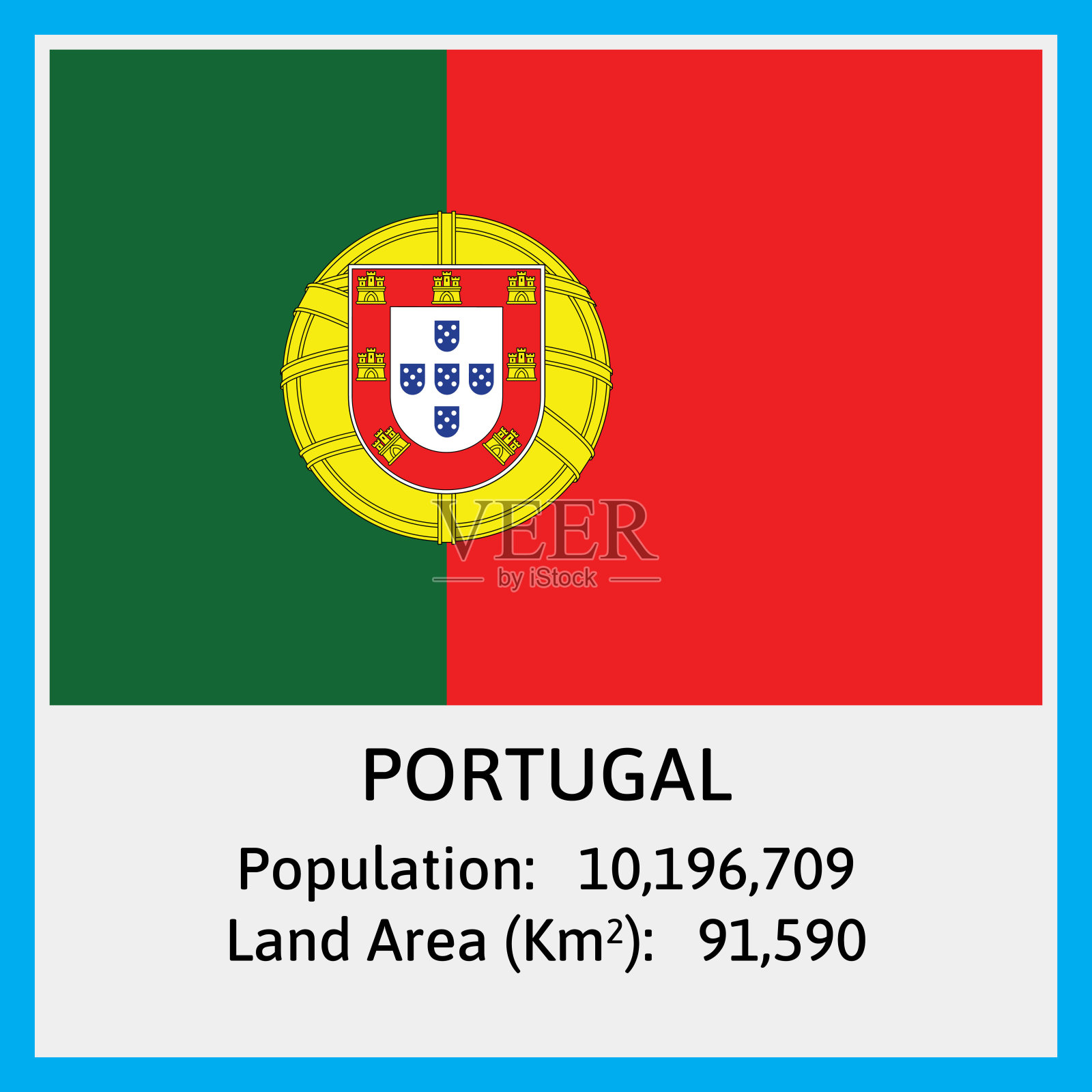 葡萄牙(欧洲)国旗矢量与一些详细的人口计数和土地面积插画图片素材