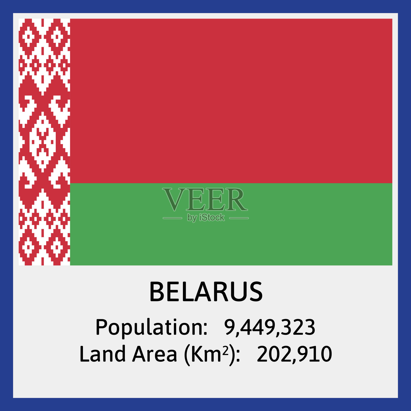 白俄罗斯(欧洲)国旗矢量与一些详细的人口计数和土地面积插画图片素材