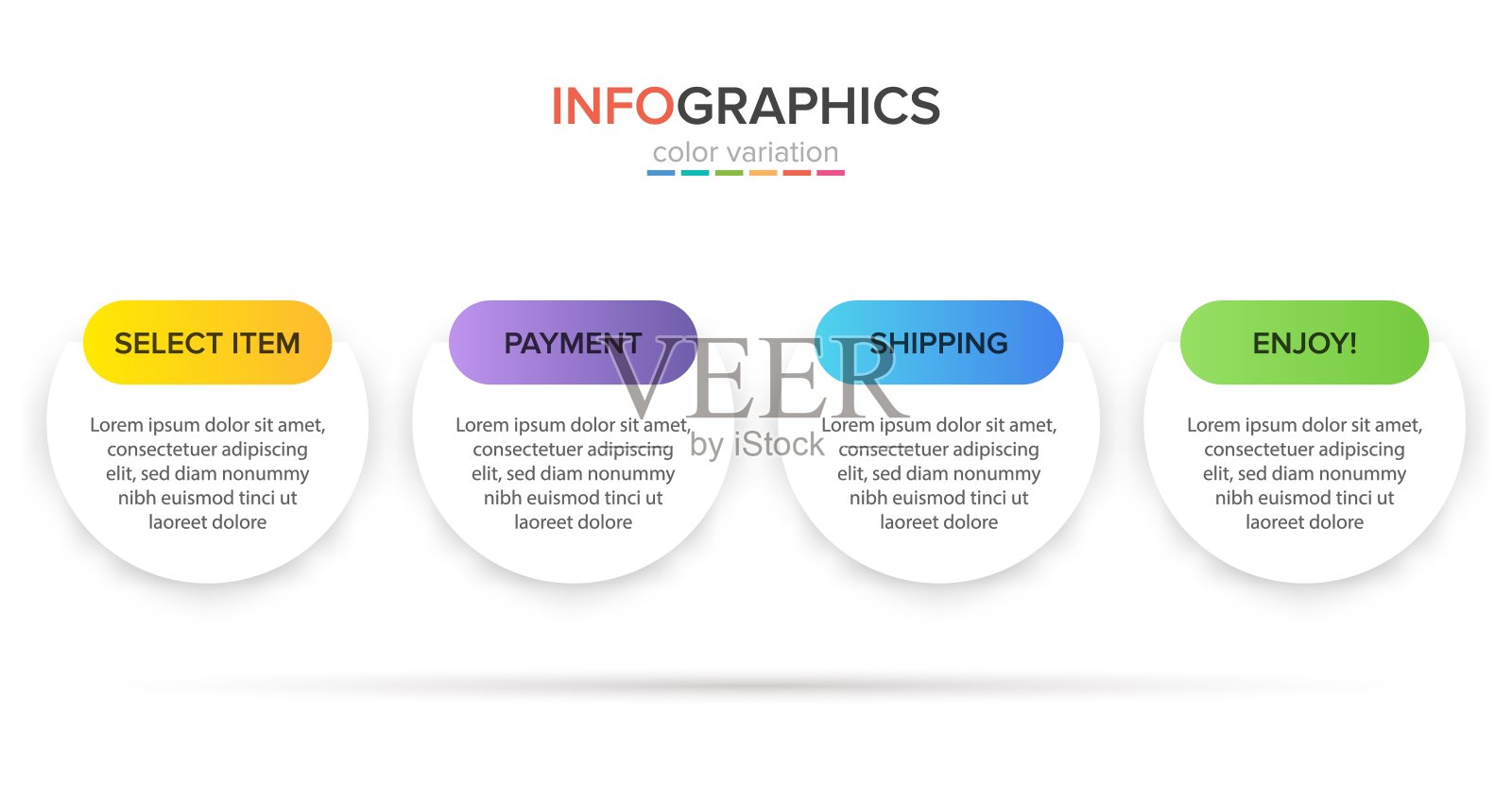 购物过程的概念有4个连续步骤。四个色彩丰富的图形元素。时间轴设计的小册子，介绍，网站。信息图表设计布局。插画图片素材