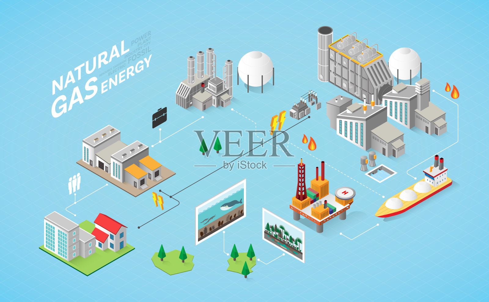 天然能源、天然发电厂用等距图形插画图片素材