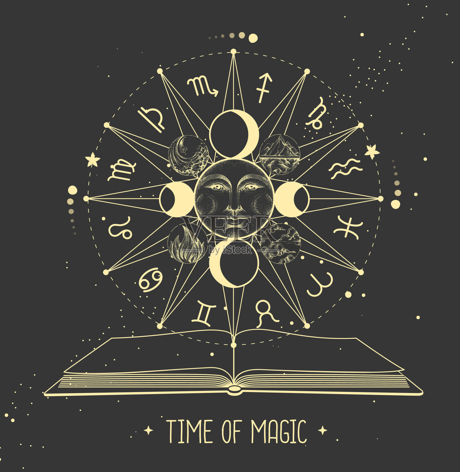 现代魔法巫术占星轮与星座和打开魔术书。星座矢量图插画图片素材