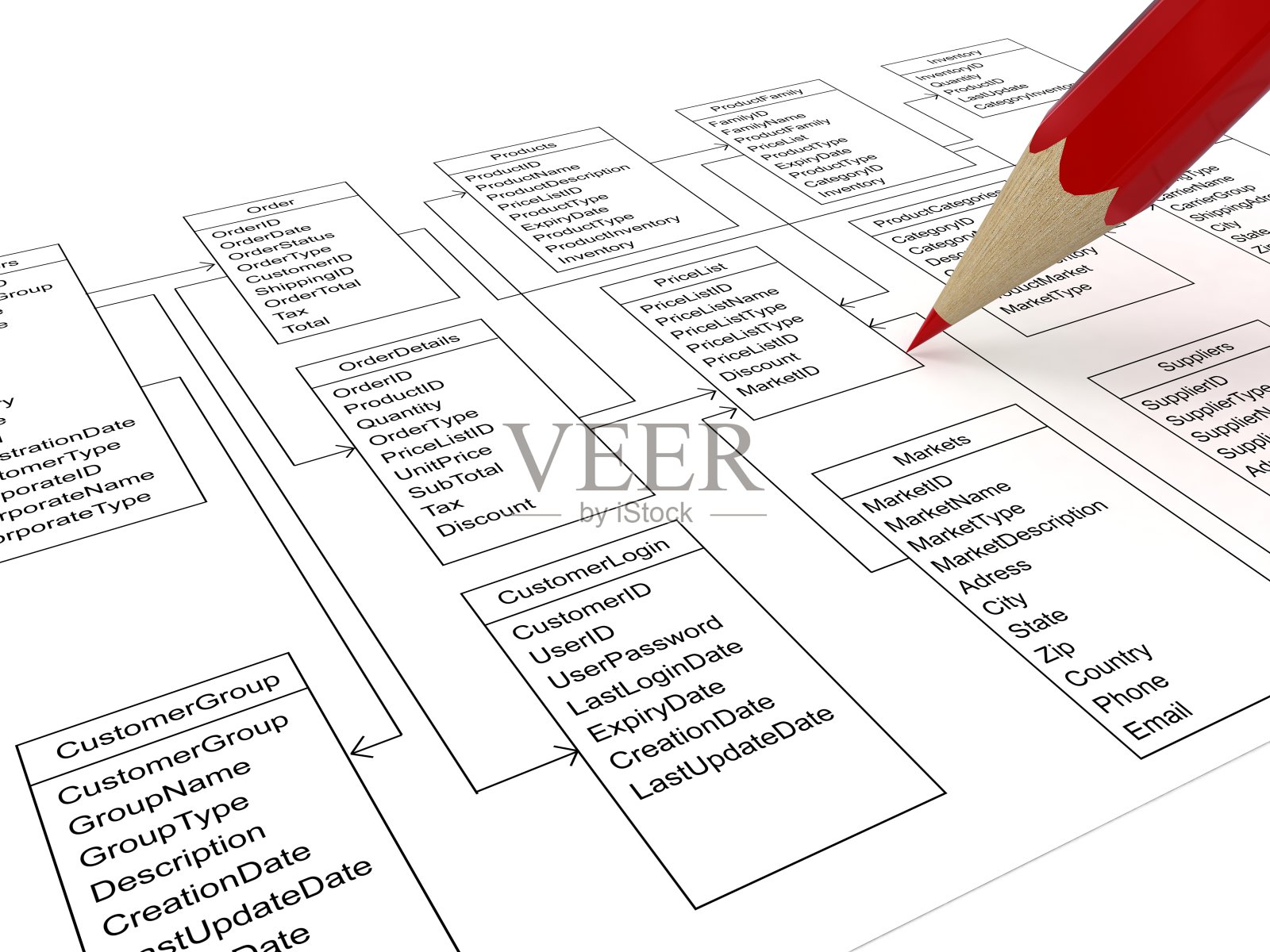 大数据挖掘分析图照片摄影图片