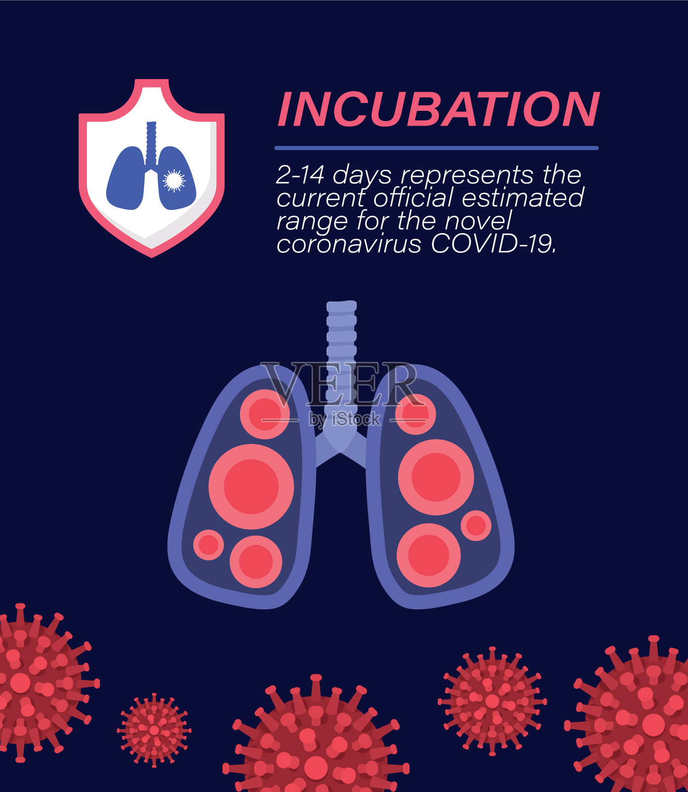 Covid - 19病毒肺部设计潜伏期插画图片素材