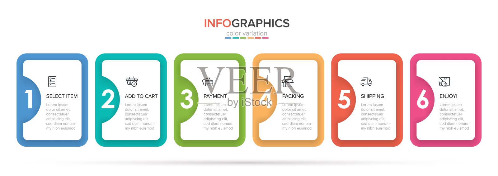 购物过程的概念有6个连续的步骤。六种彩色图形元素。时间轴设计的小册子，介绍，网站。信息图表设计布局。插画图片素材