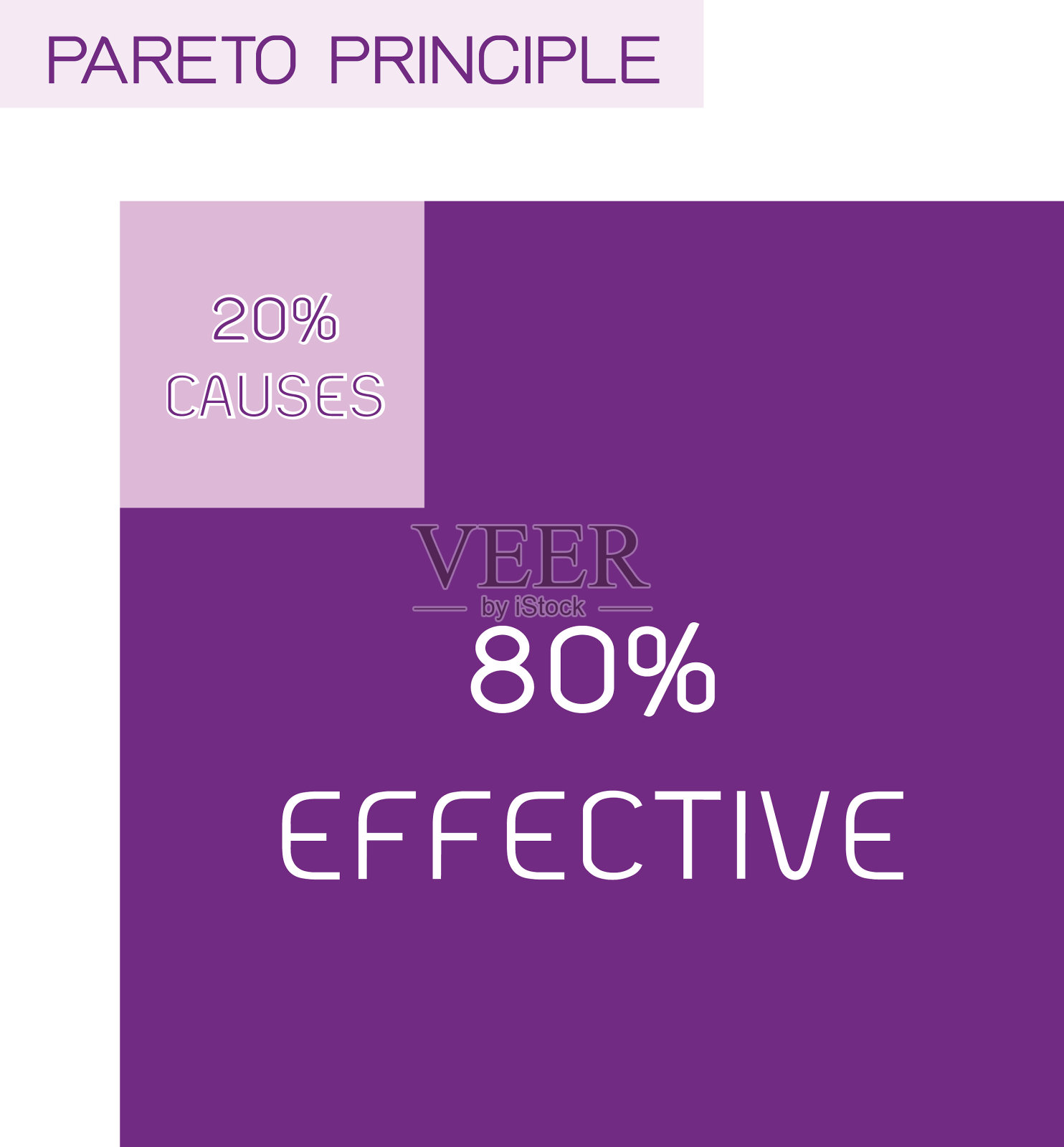 企业概念帕累托法则插画图片素材