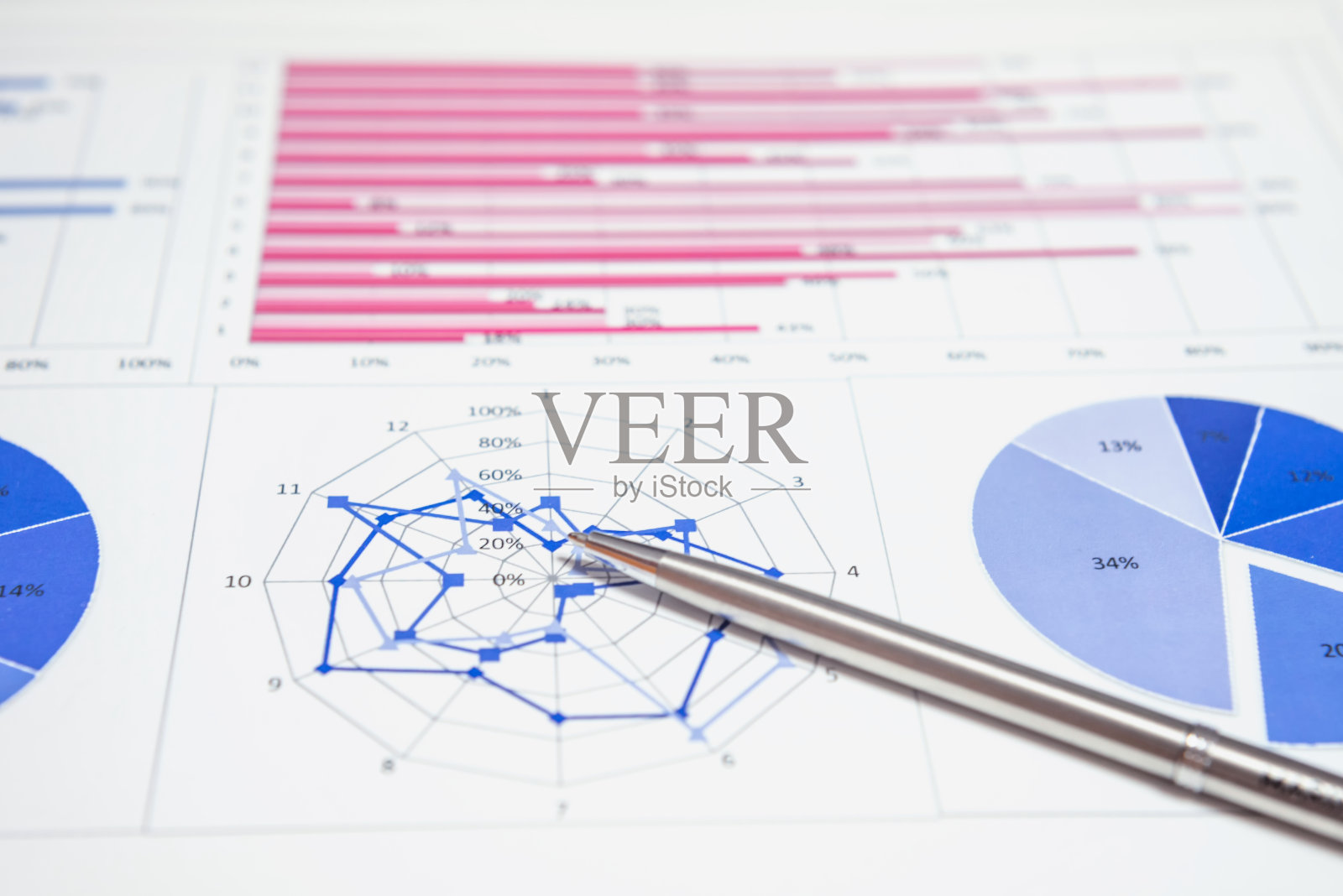 财务数据分析照片摄影图片