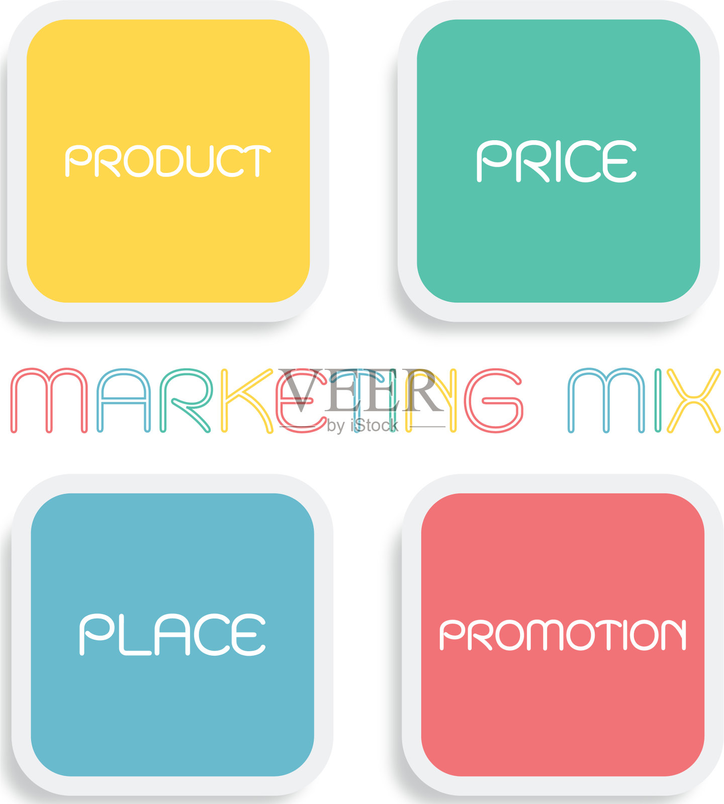 商业概念营销组合或4ps模式插画图片素材