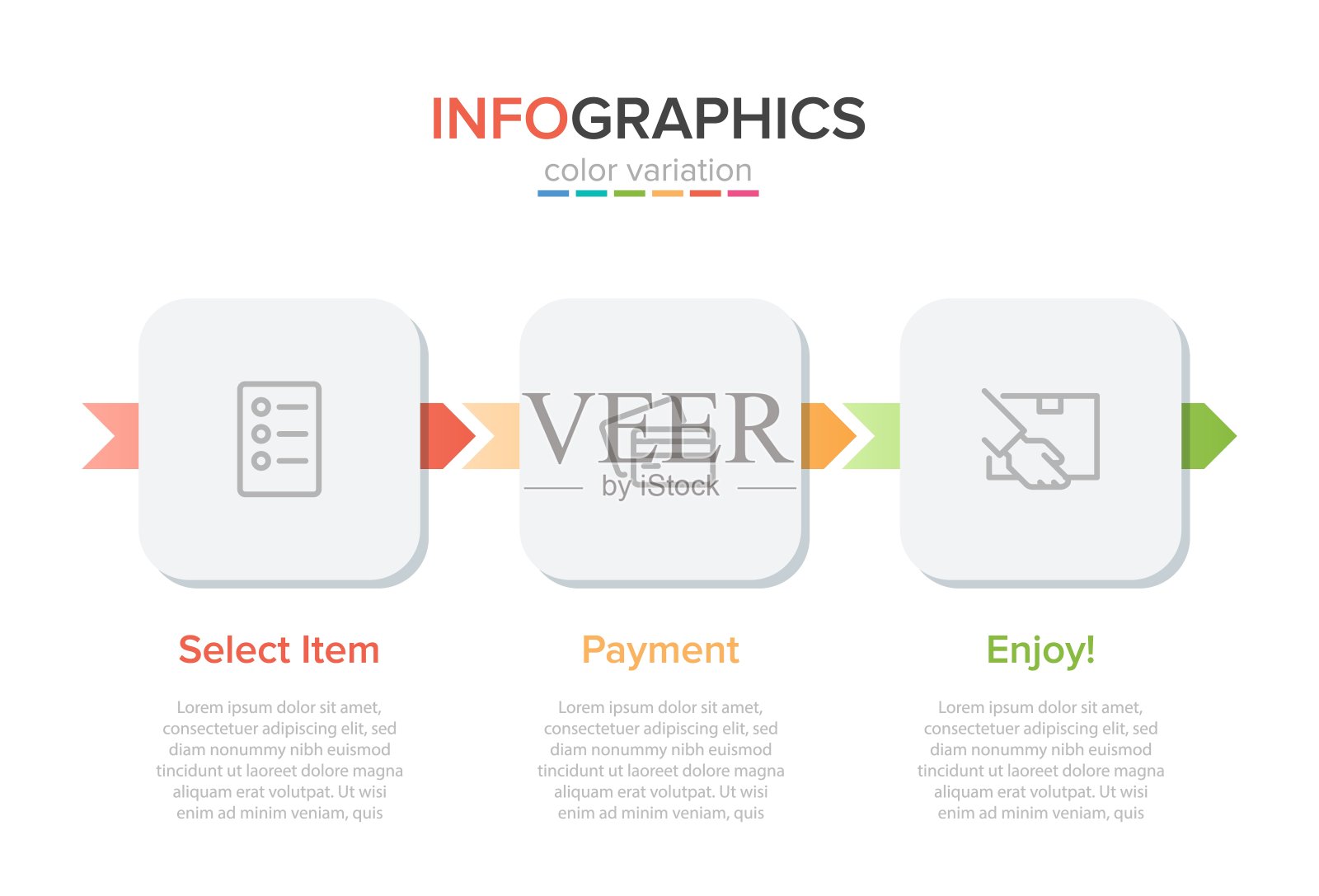 购物过程的概念有三个连续的步骤。三个彩色的图形元素。时间轴设计的小册子，演示文稿，网站。信息图形设计布局。插画图片素材