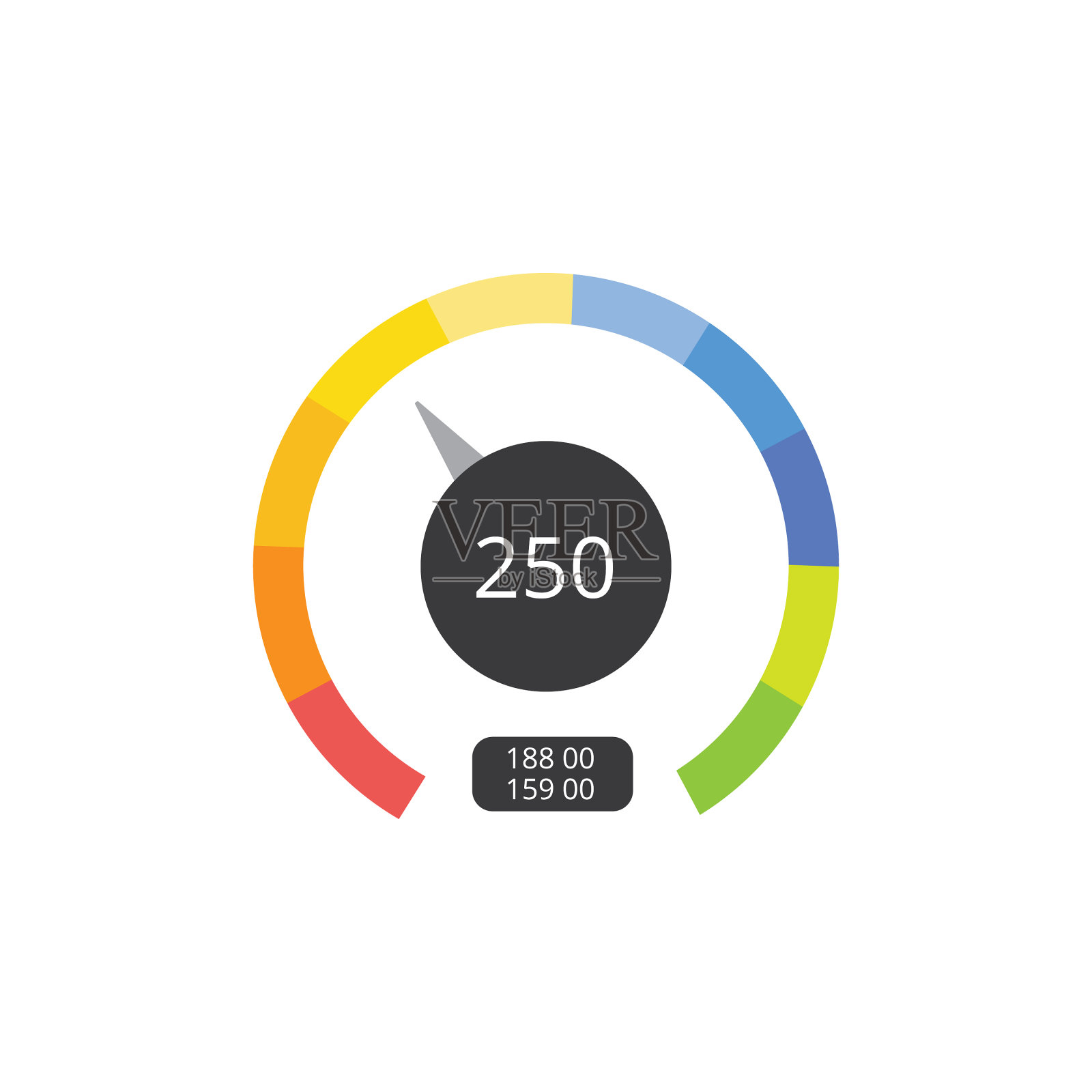 速度或燃料水平表工具仪表板平坦设计元素图片