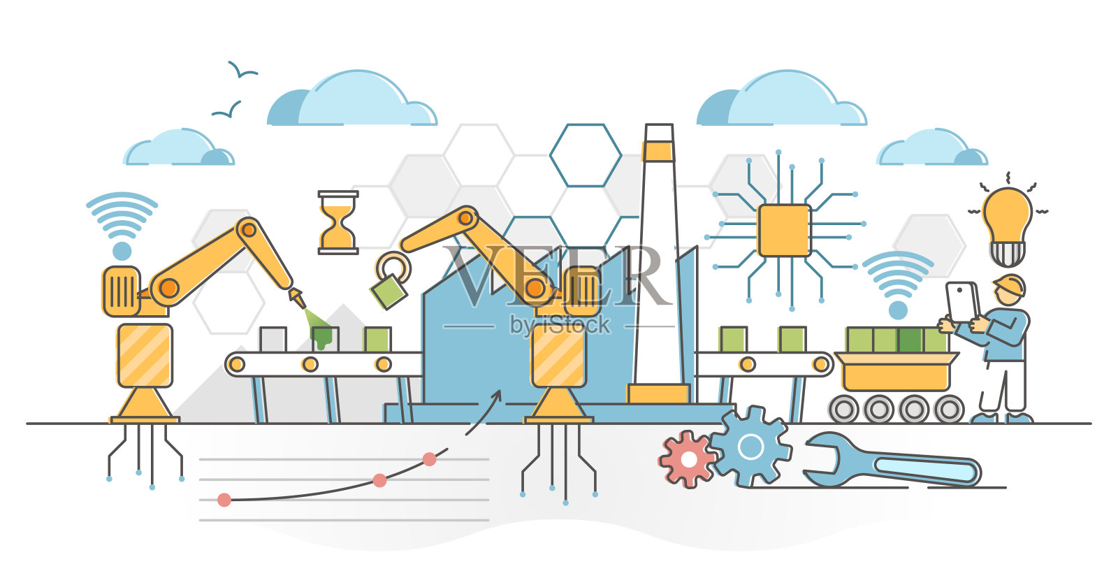 工厂自动化与机器技术，工业机器人轮廓概念插画图片素材