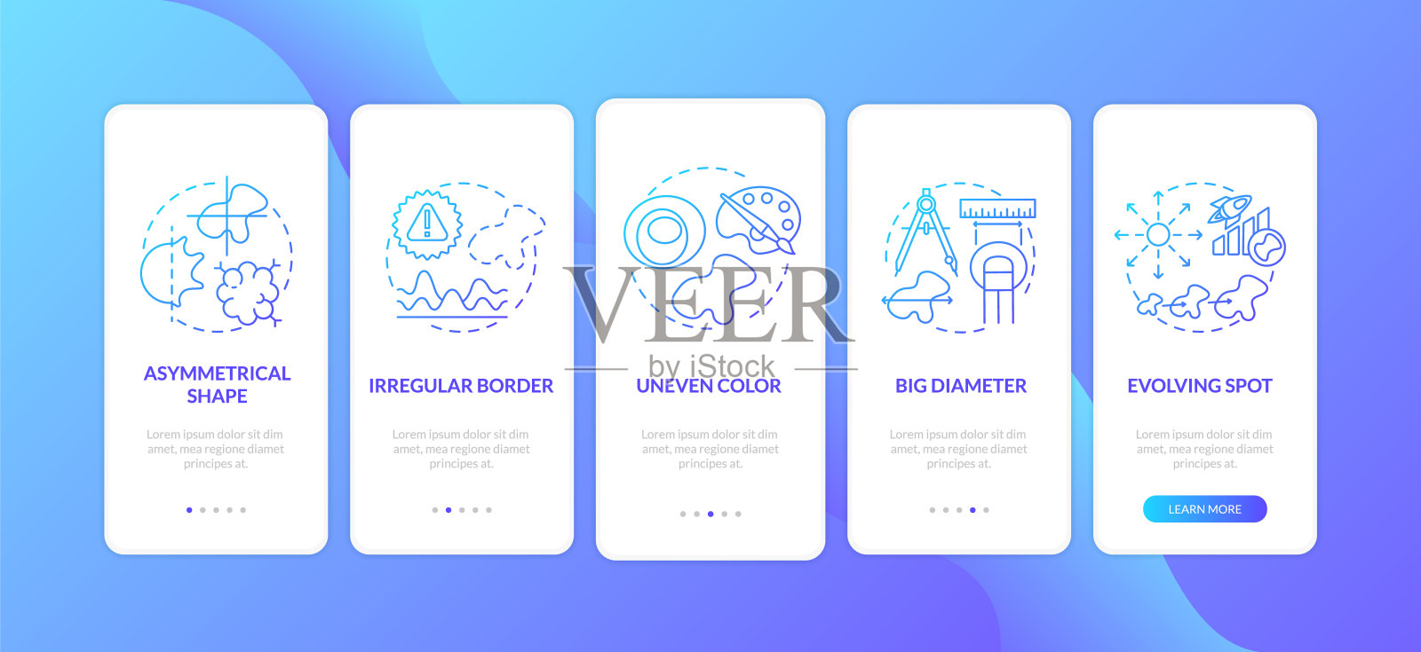 黑色素瘤ABCDE症状登陆手机应用页面屏幕与概念插画图片素材