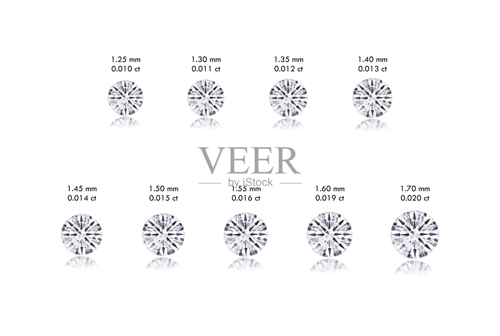 圆形钻石大小指南0.010克拉至0.020克拉近似插画图片素材