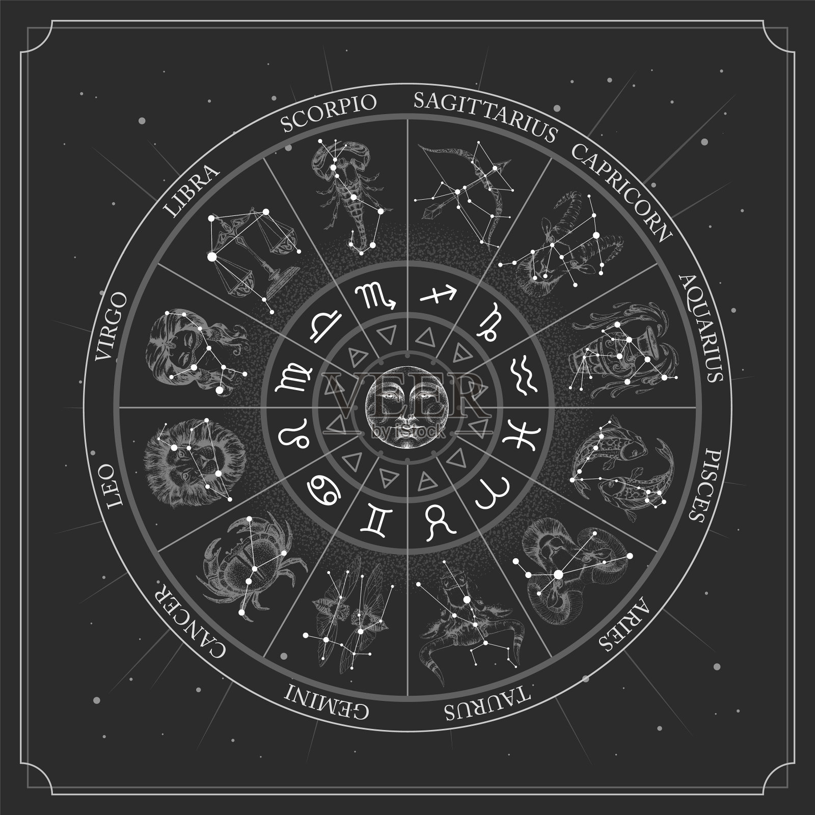 占星轮与黄道星座插画图片素材