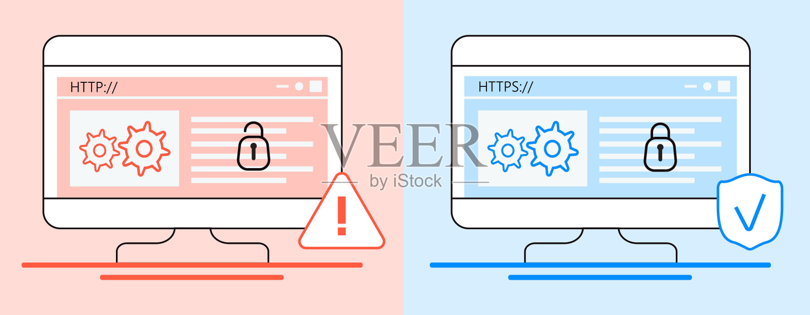 HTTP和HTTPS协议的差异概念向量。网络安全，网站安全，应用程序显示。锁是打开和关闭的截图插图。插画图片素材