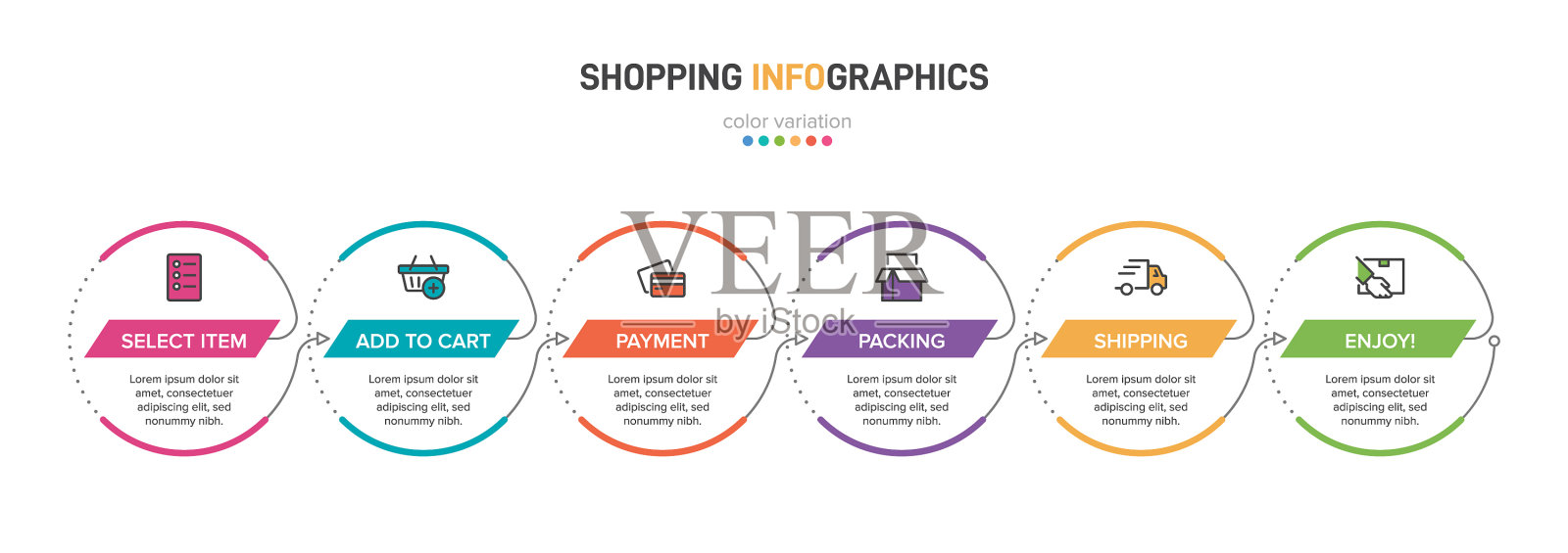 概念购物过程有6个连续插画图片素材