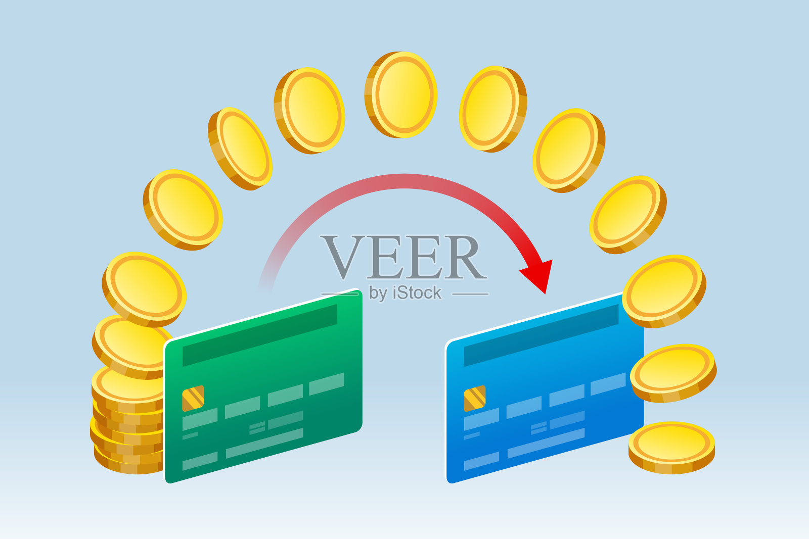 金币和银行卡，资金转移和支付的概念插画图片素材