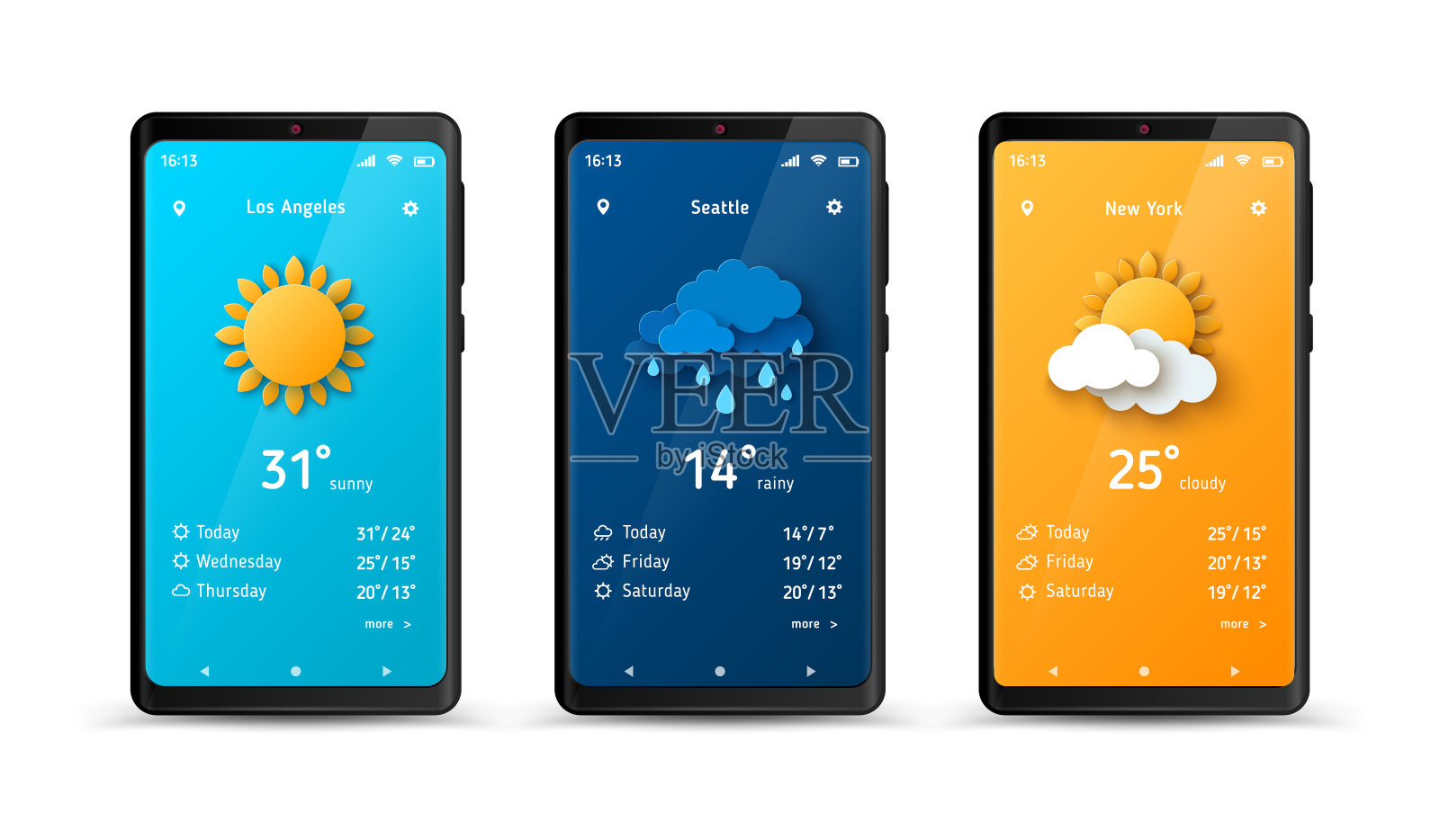 天气预报小部件插画图片素材
