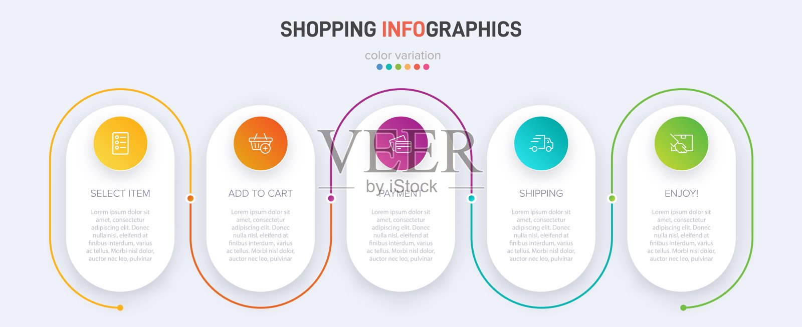 购物过程的概念有5个连续步骤。五种丰富多彩的图形元素。时间轴设计的小册子，介绍，网站。信息图表设计布局。插画图片素材