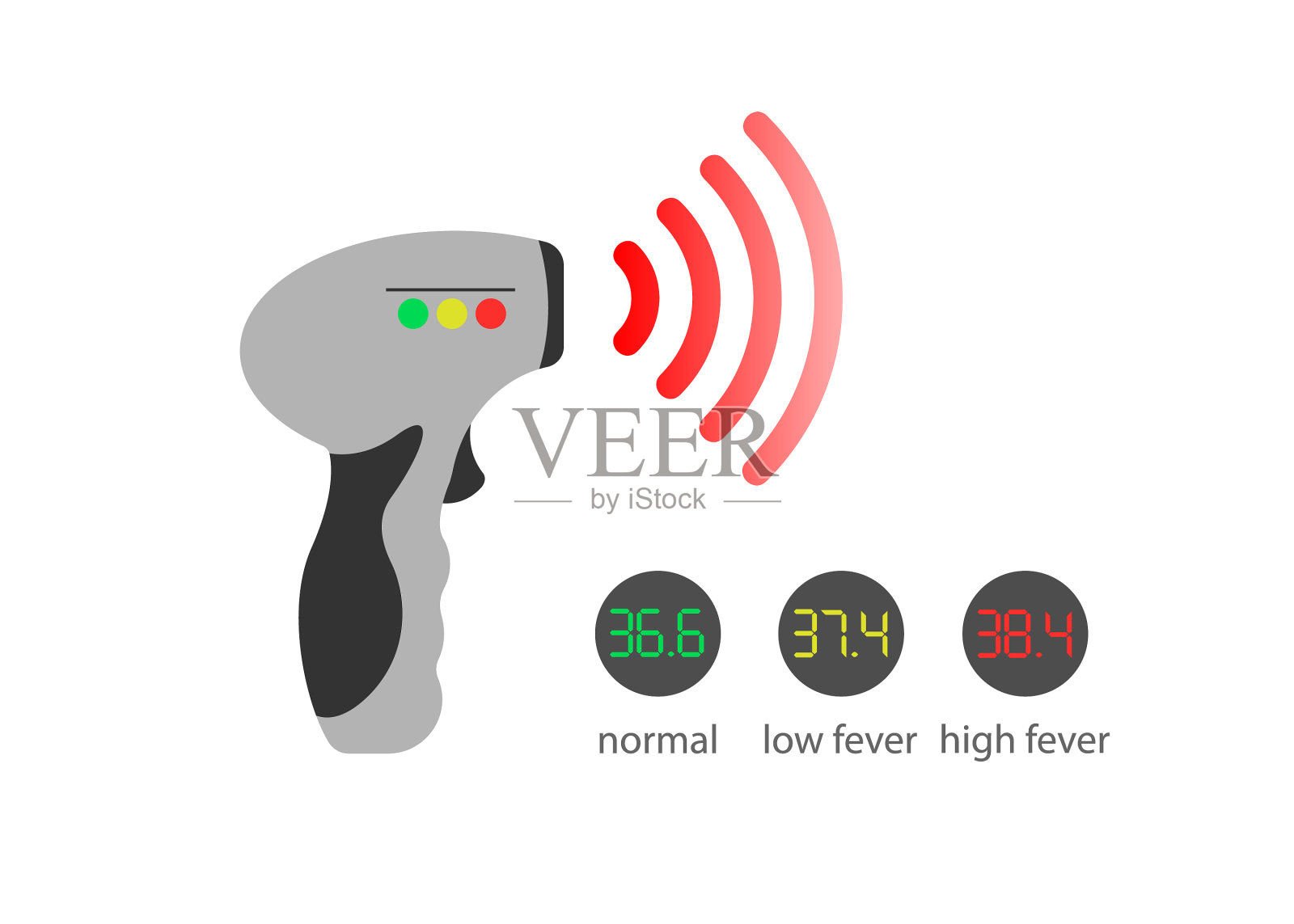 数字式非接触式红外温度计插画图片素材
