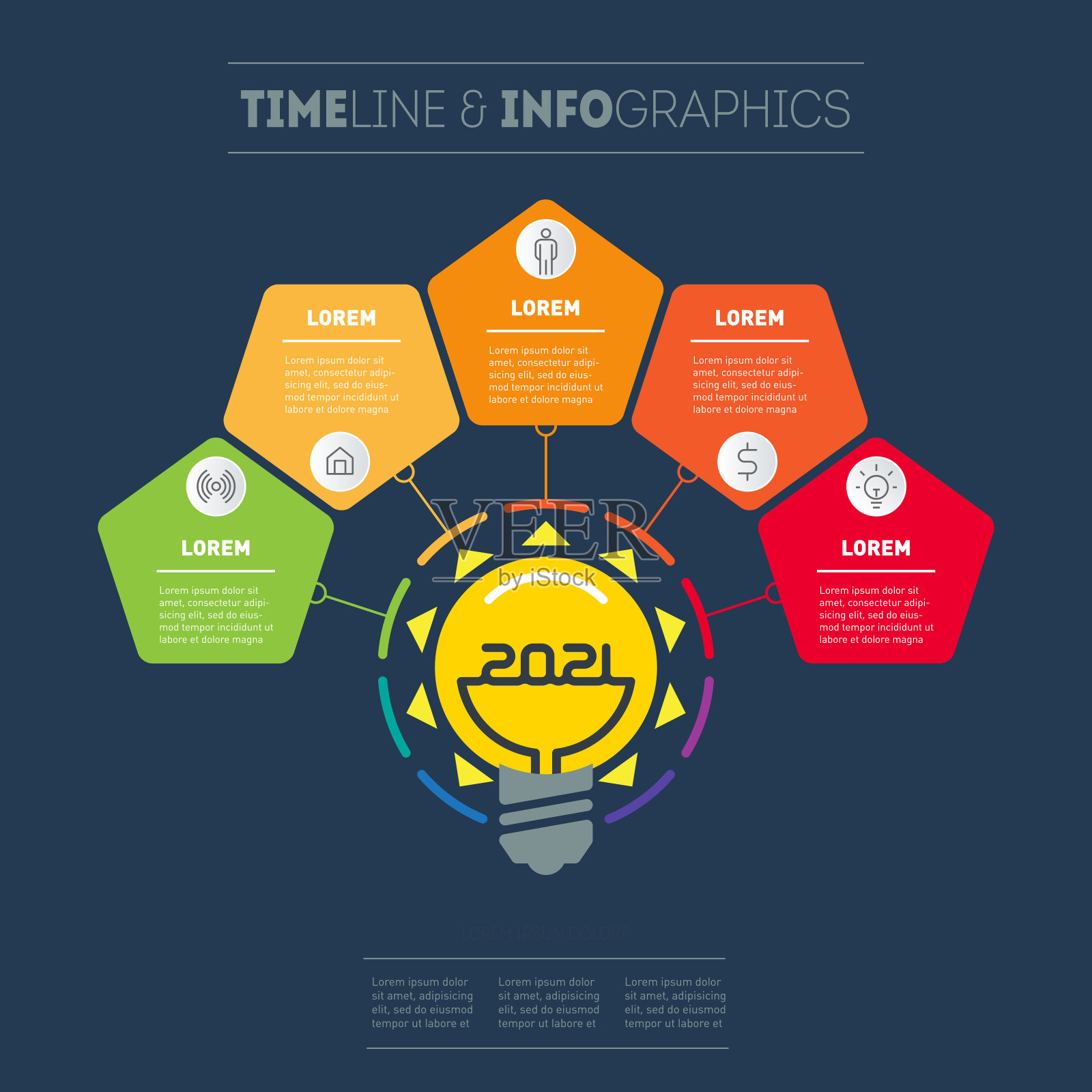 2021年五大商业理念。管理领域的现代解决方案。明年的五项突破性技术。向量。有前途的商业和技术领域。插画图片素材