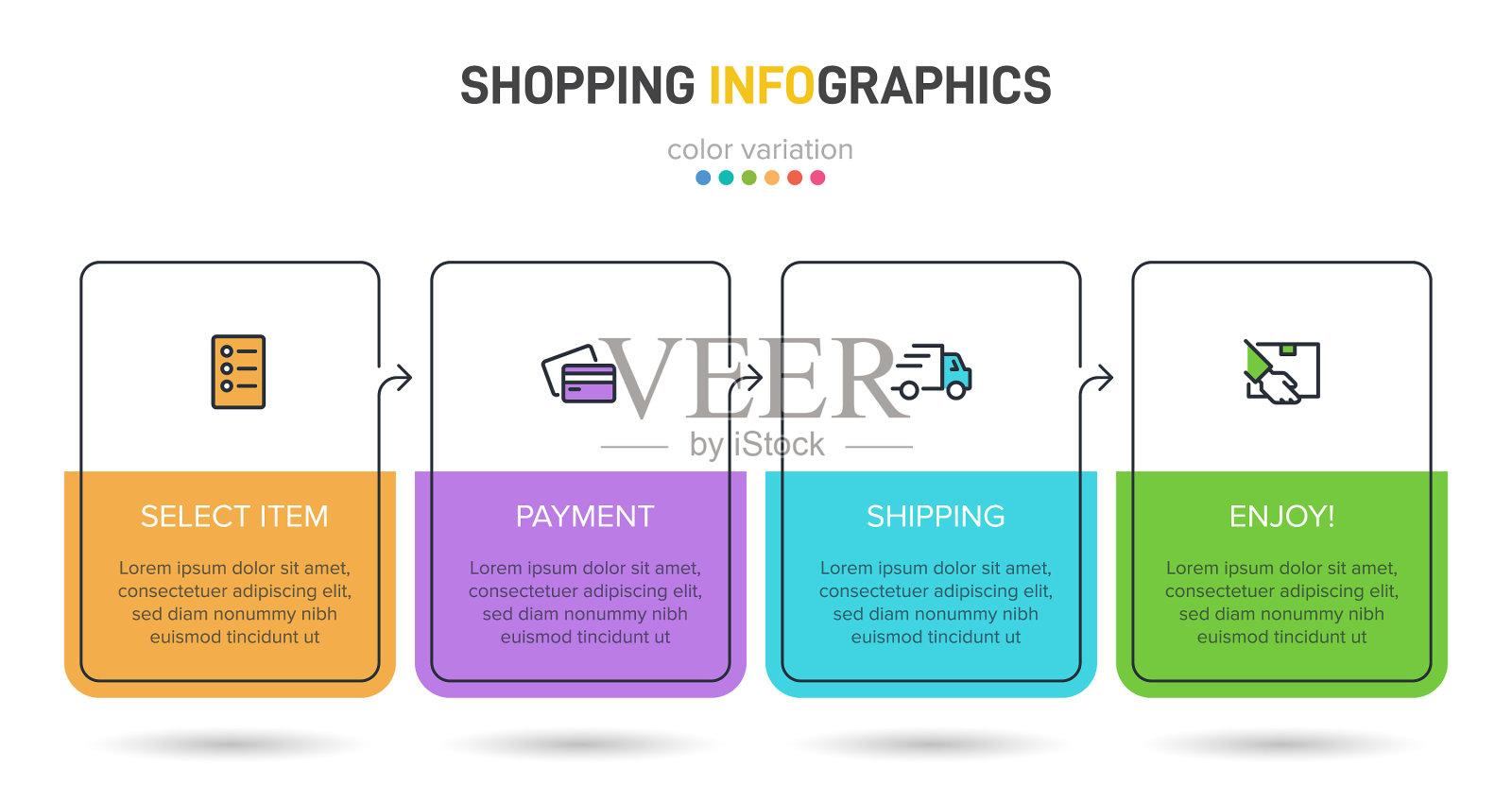 概念购物过程有4个连续插画图片素材