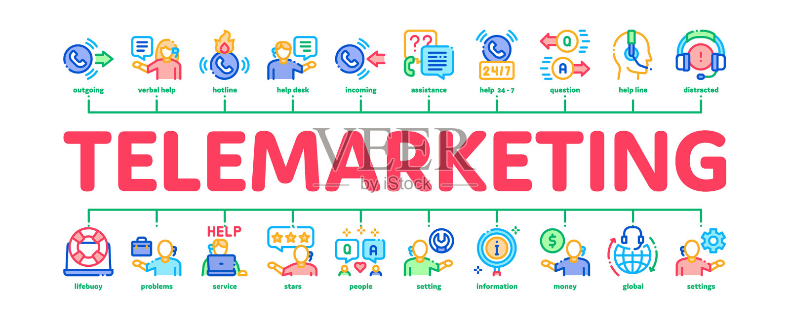 电话营销销售最小的信息图表横幅插画图片素材