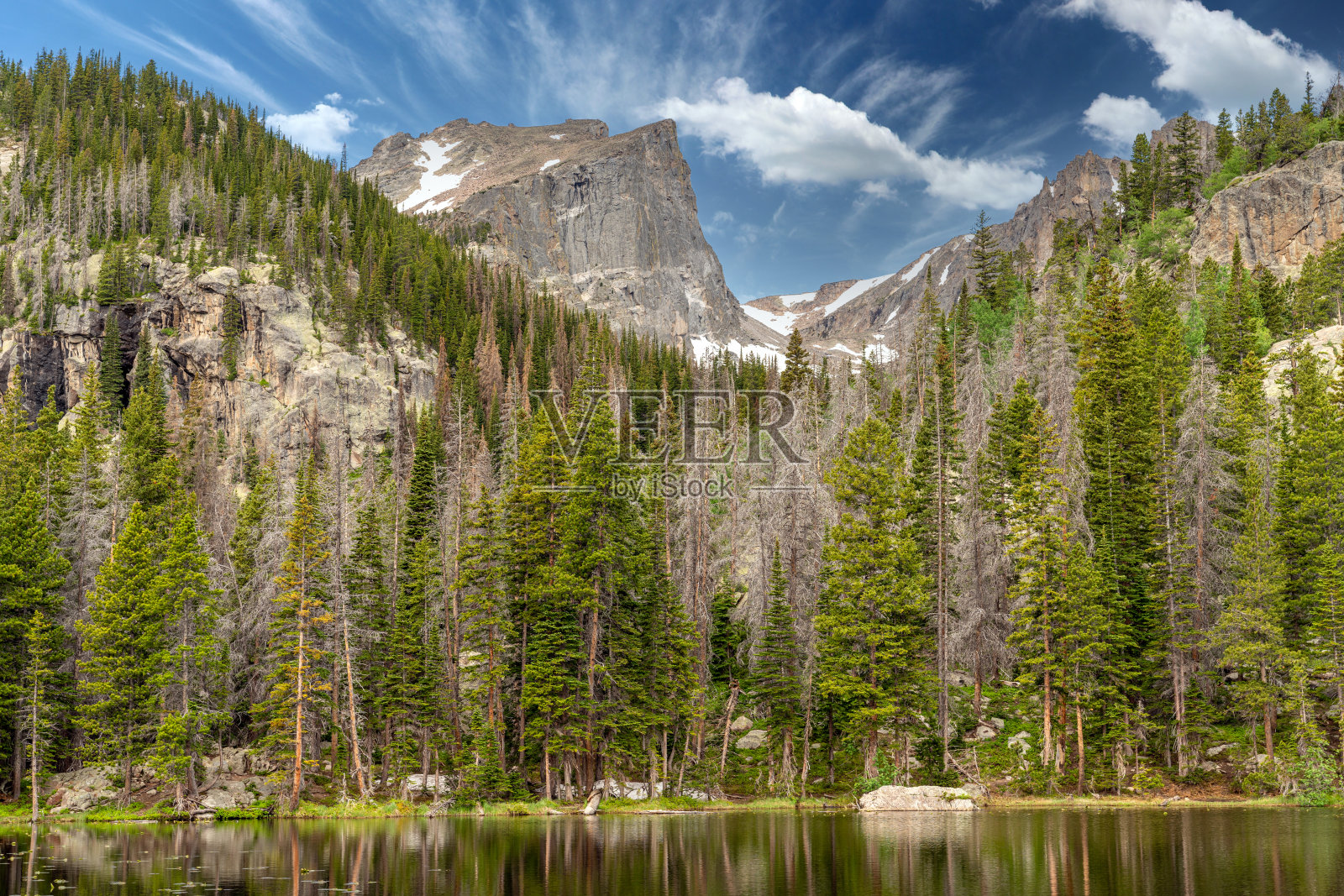 美国科罗拉多州落基山脉照片摄影图片