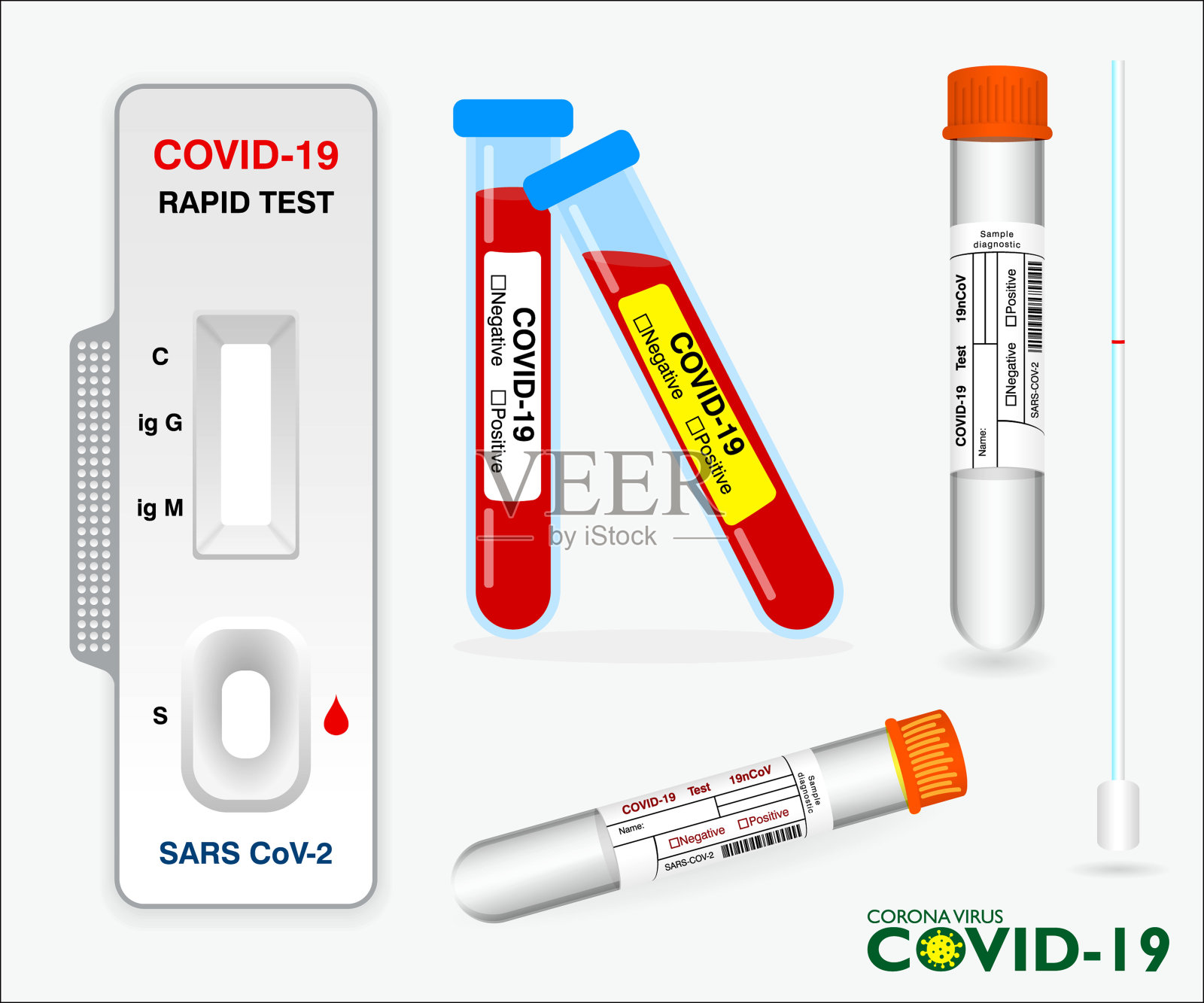 一套快速检测COVID-19或拭子样本检测或血液检测冠状病毒的概念。Eps 10矢量，易于修改插画图片素材