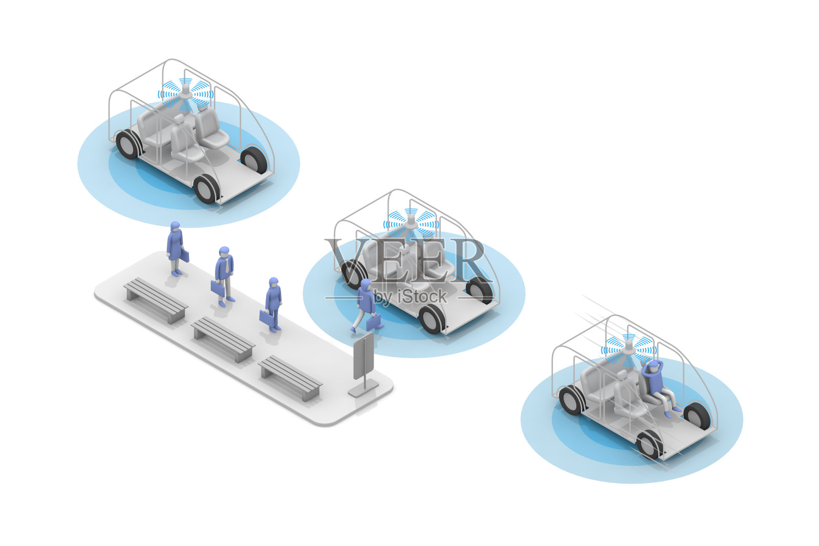 一辆没有司机的出租车。乘坐无人驾驶出租车。在出租汽车站等车的人。照片摄影图片