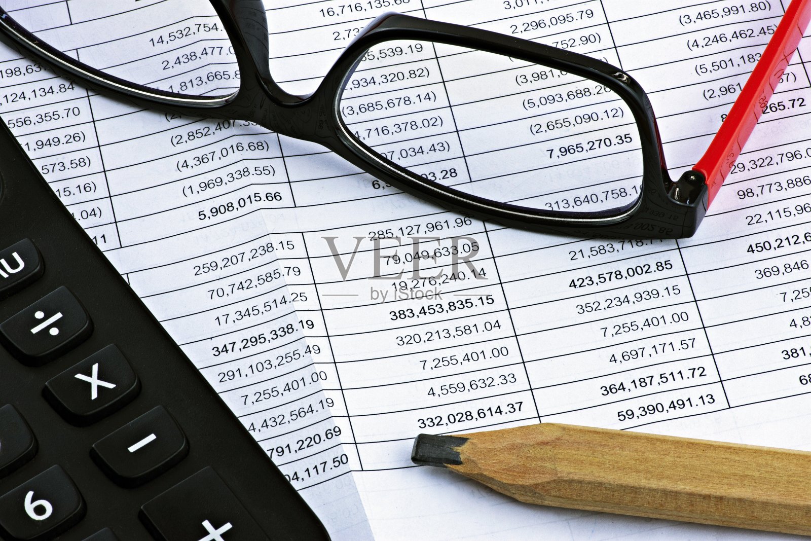 眼镜，计算器和铅笔用于财务报表。照片摄影图片