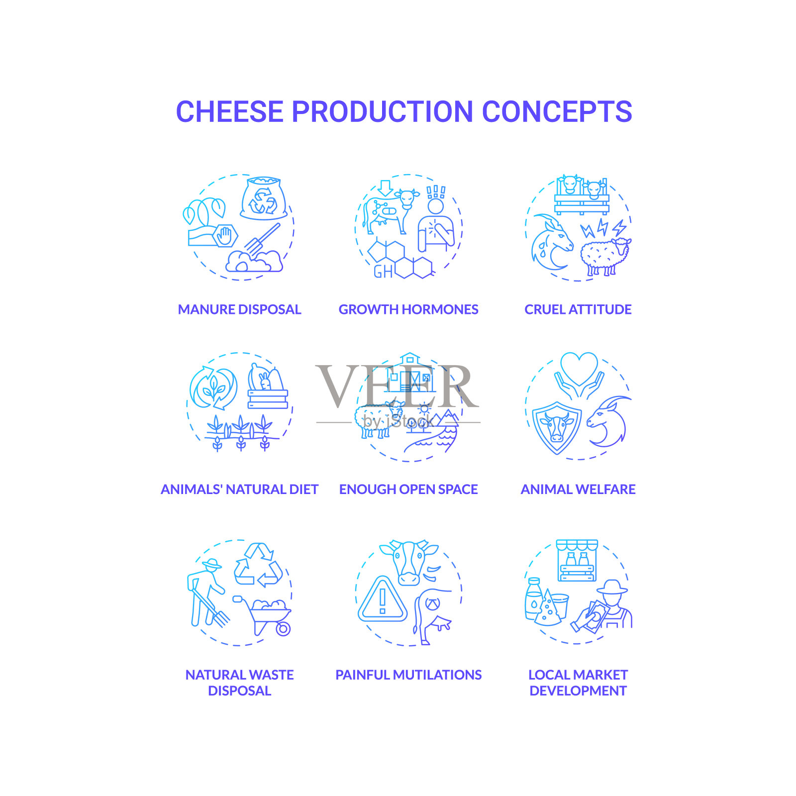 乳品行业蓝色渐变概念图标集插画图片素材