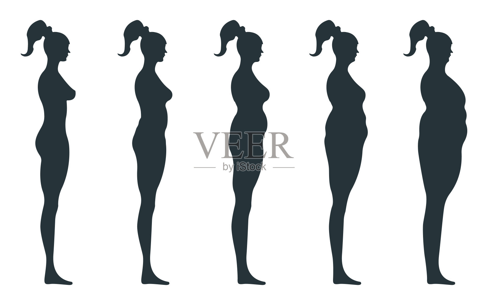 黑色视图侧体剪影，肥胖超重女性解剖人的性格，人假隔离在白色，平面矢量插图。不健康的生活方式。插画图片素材