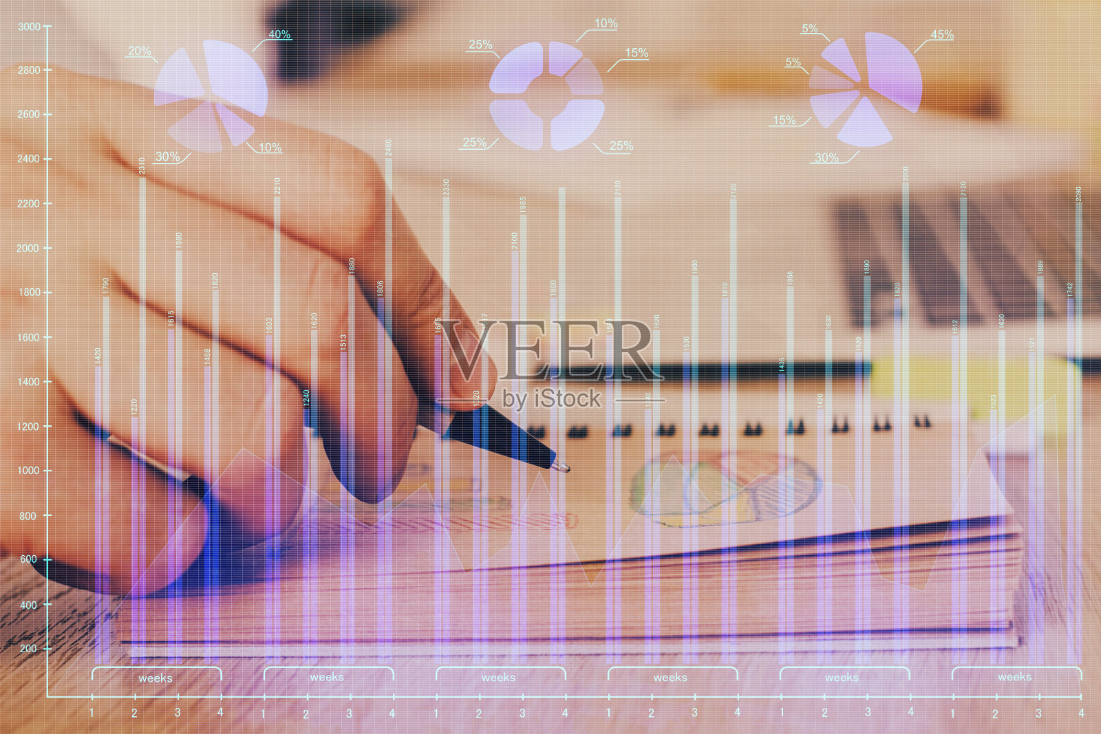 多曝光特写手与股市外汇图表。照片摄影图片