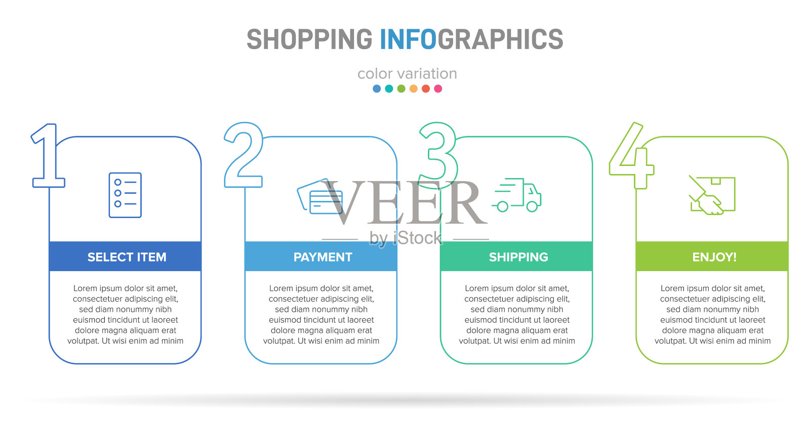 概念购物过程有4个连续插画图片素材