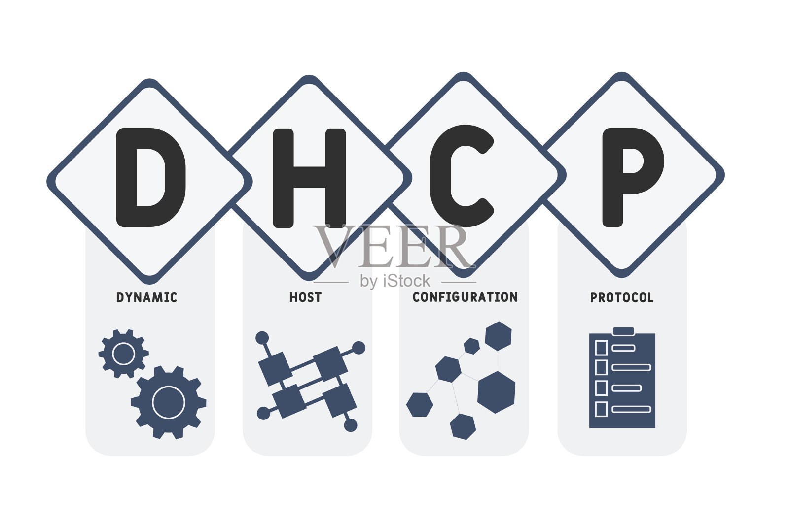 动态主机配置协议的首字母缩写，业务概念。插画图片素材