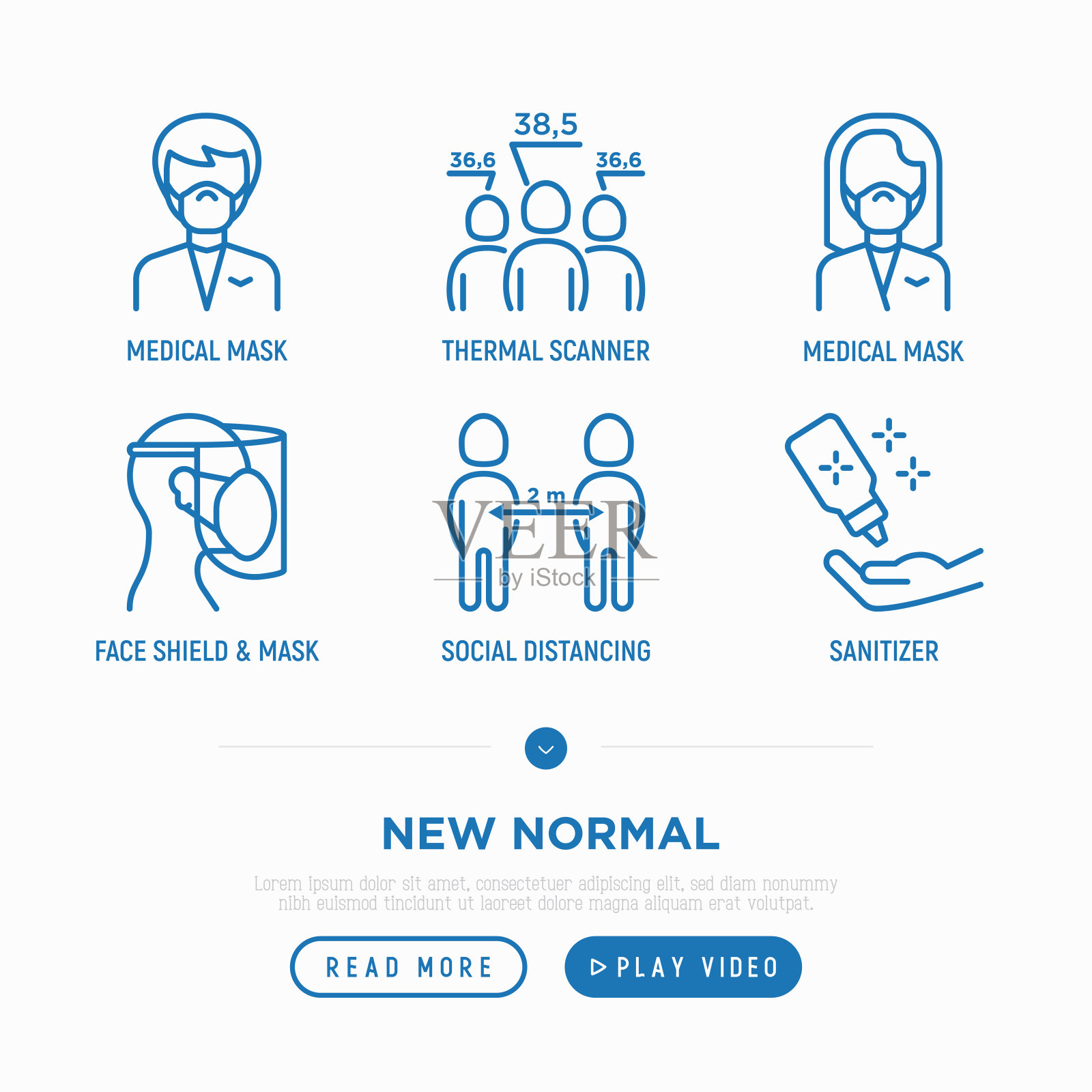 新常态细线图标设置:热相机，外科口罩，社会距离，面罩面罩，社会距离，消毒剂。冠状病毒预防措施。矢量插图。设计模板素材