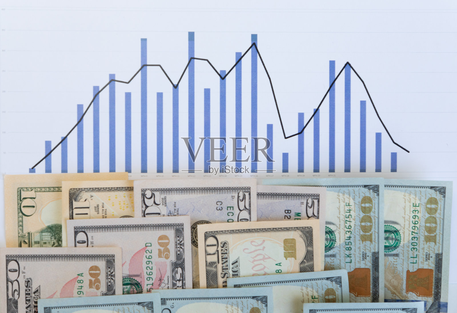 美国钞票的条形图照片摄影图片