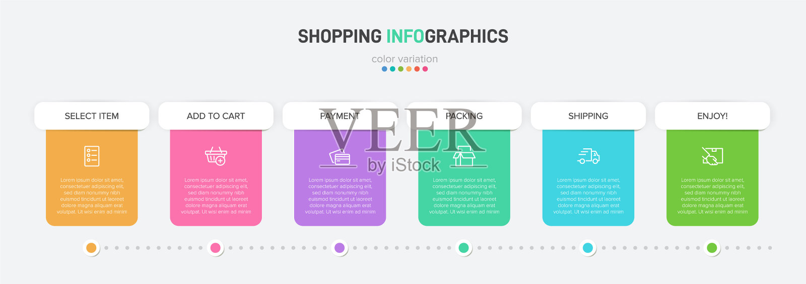 概念购物过程有6个连续插画图片素材