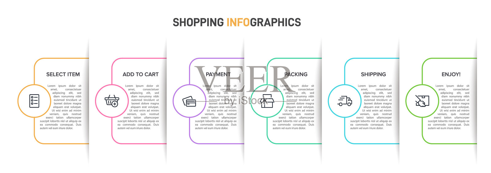 概念购物过程有6个连续插画图片素材