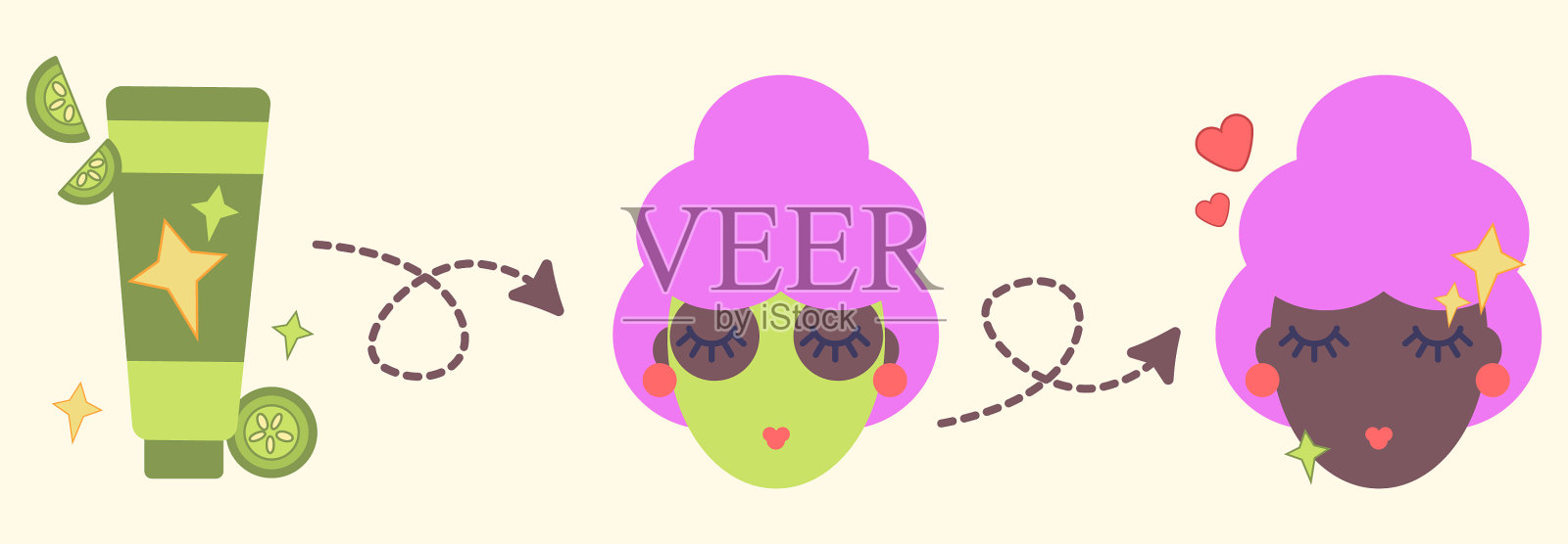 皮肤护理步骤插画图片素材