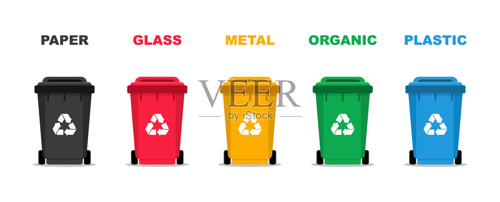 垃圾桶设置。彩色垃圾桶与回收图标。垃圾分类。分拣纸张、玻璃、金属、有机、塑料的容器。矢量插图。设计元素图片