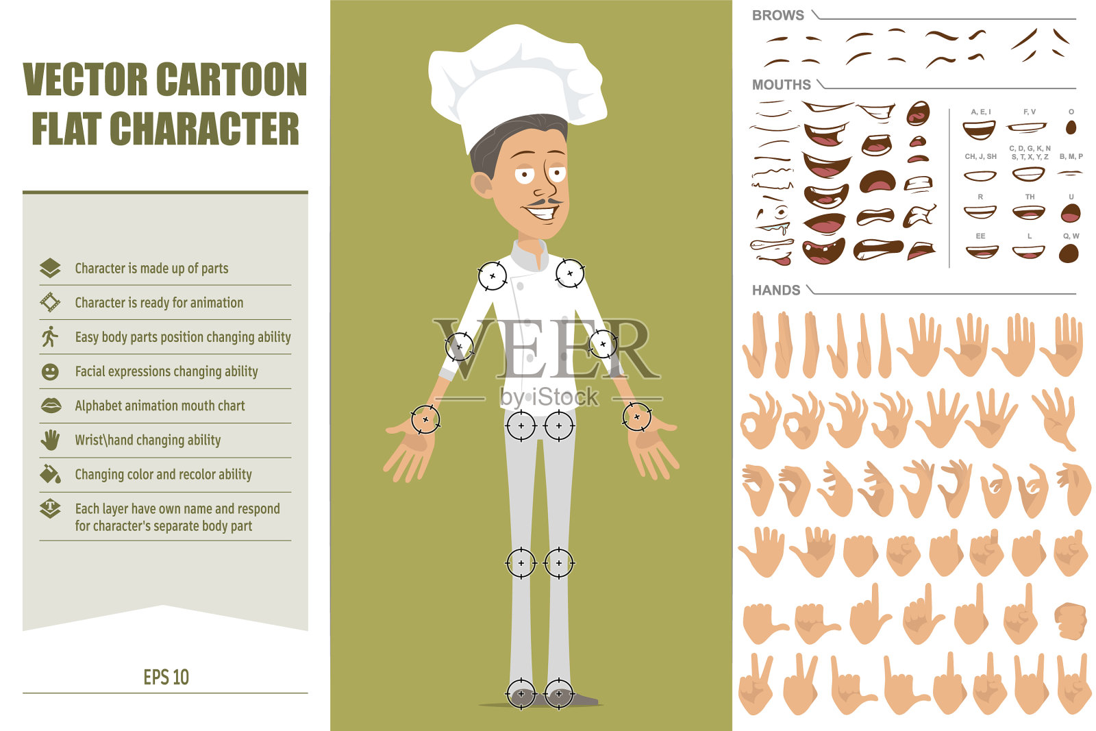 卡通平面厨师厨师的人物设定插画图片素材