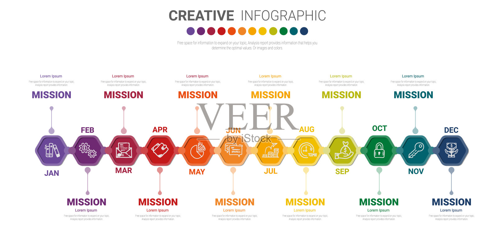 年度计划，月计划设计，演示业务。设计模板素材