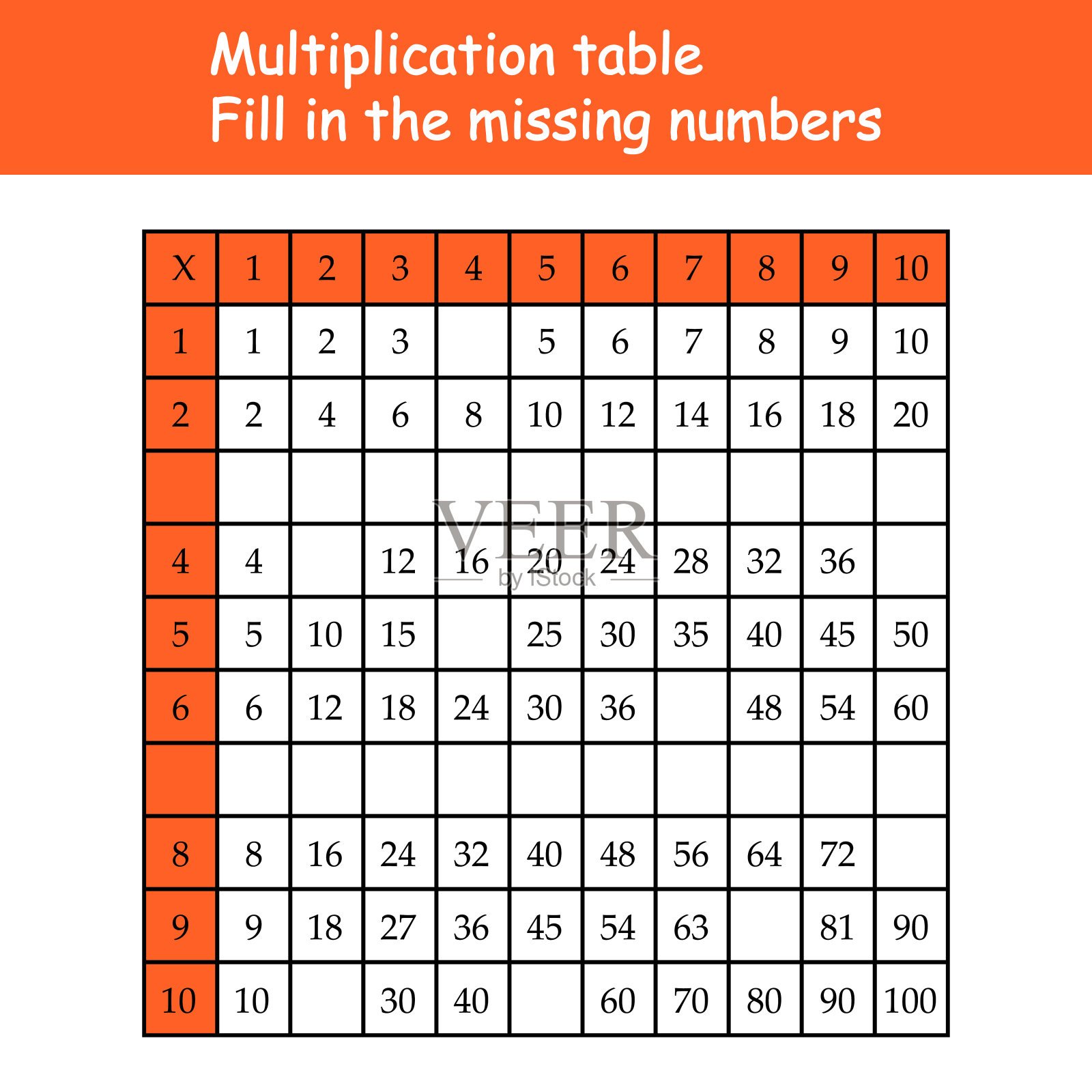乘法广场。粘贴缺失的数字。学校矢量插图与彩色立方体。乘法表。儿童教育海报。数学儿童卡片。插画图片素材