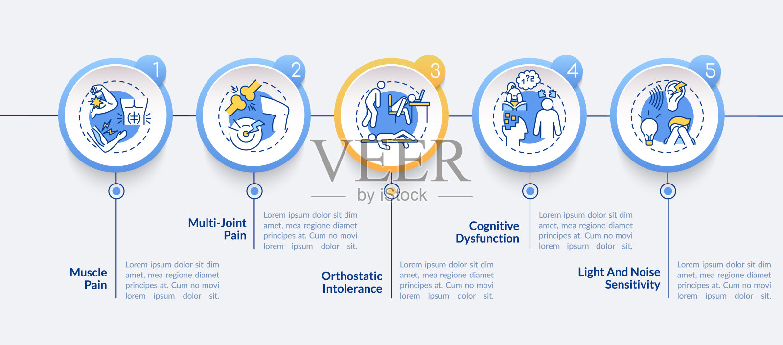 CFS符号矢量信息图模板设计模板素材