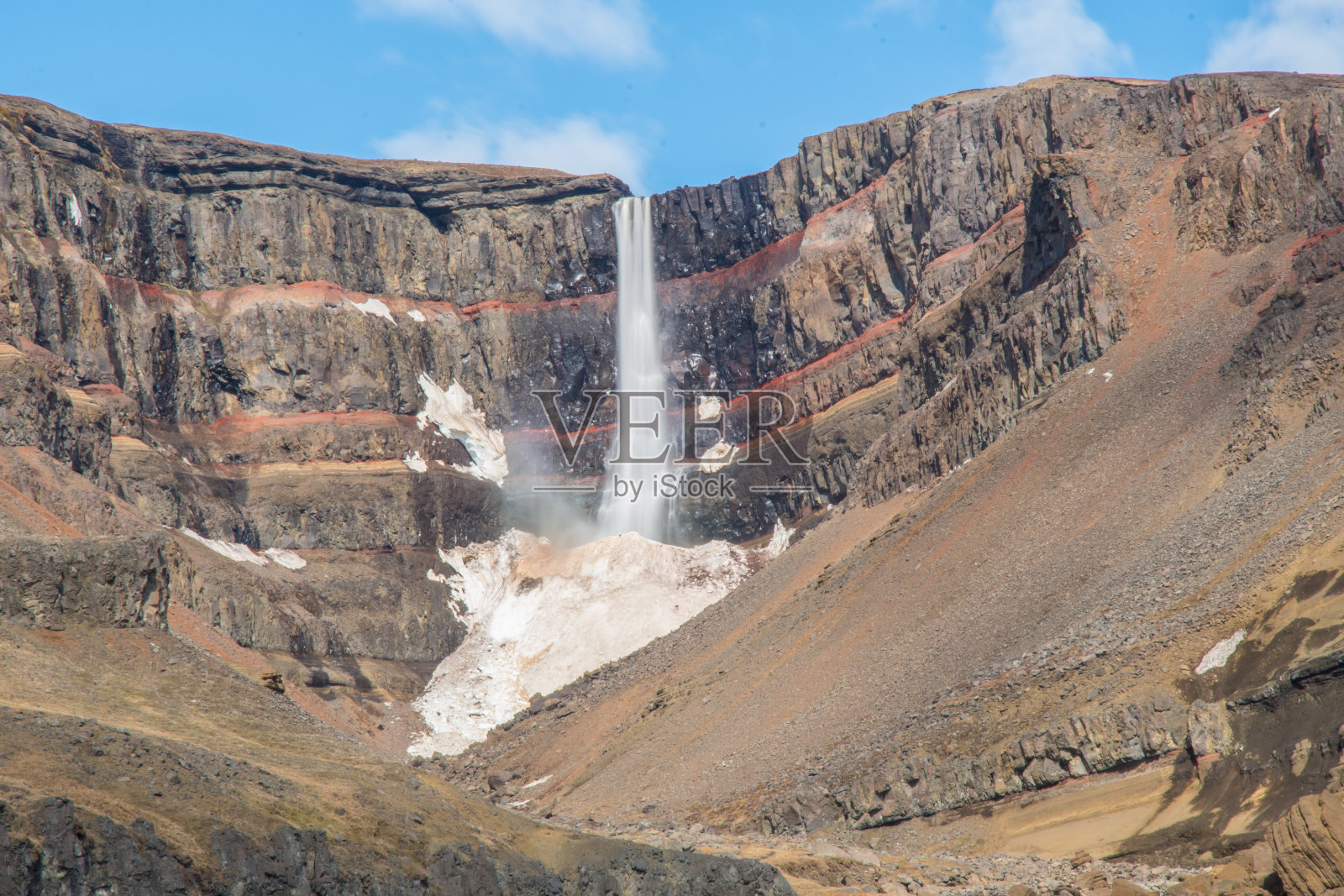 冰岛东部的亨吉福斯瀑布照片摄影图片